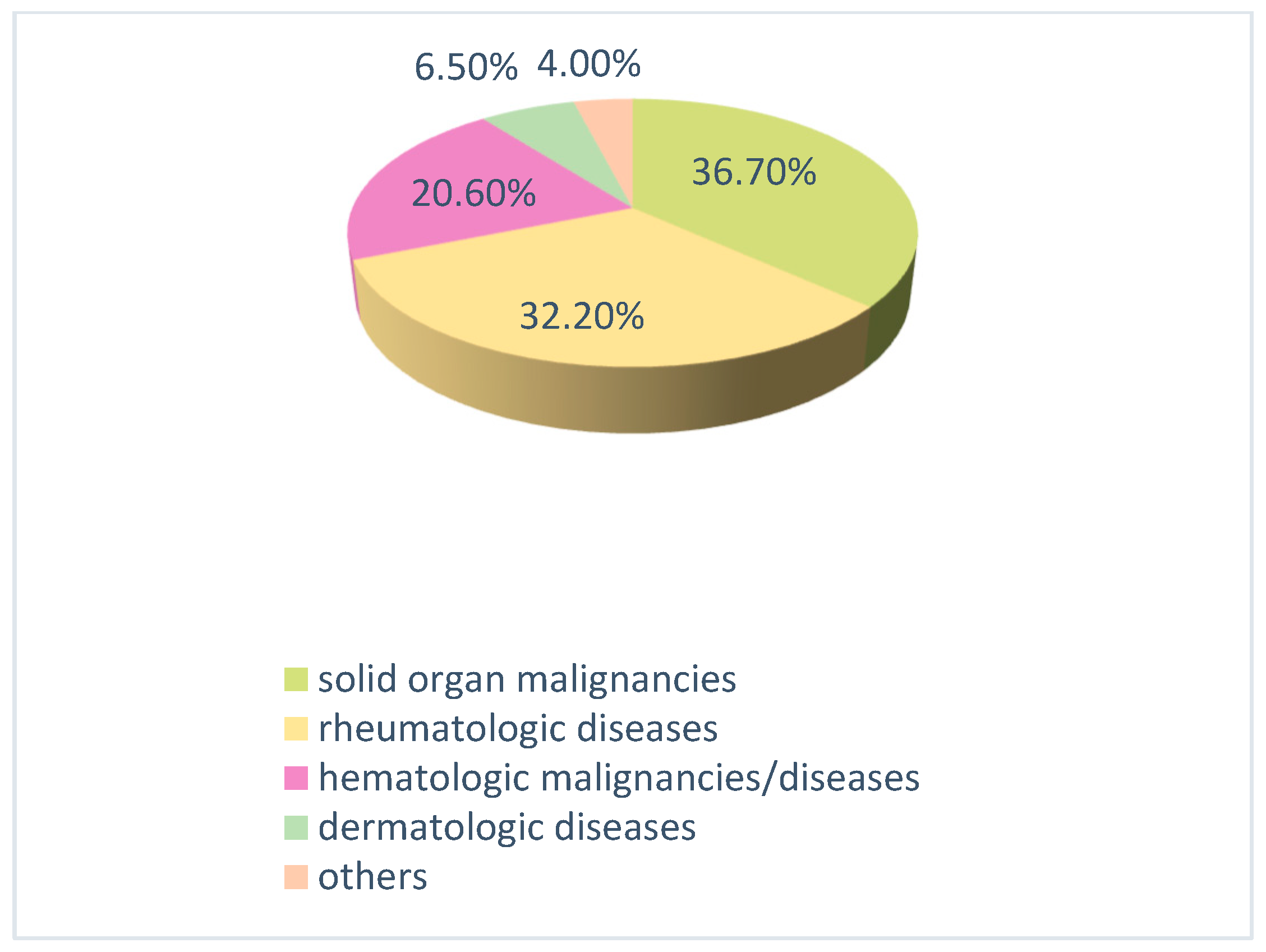 Viruses 17 01436 g001 Viruses 17 01436 g001