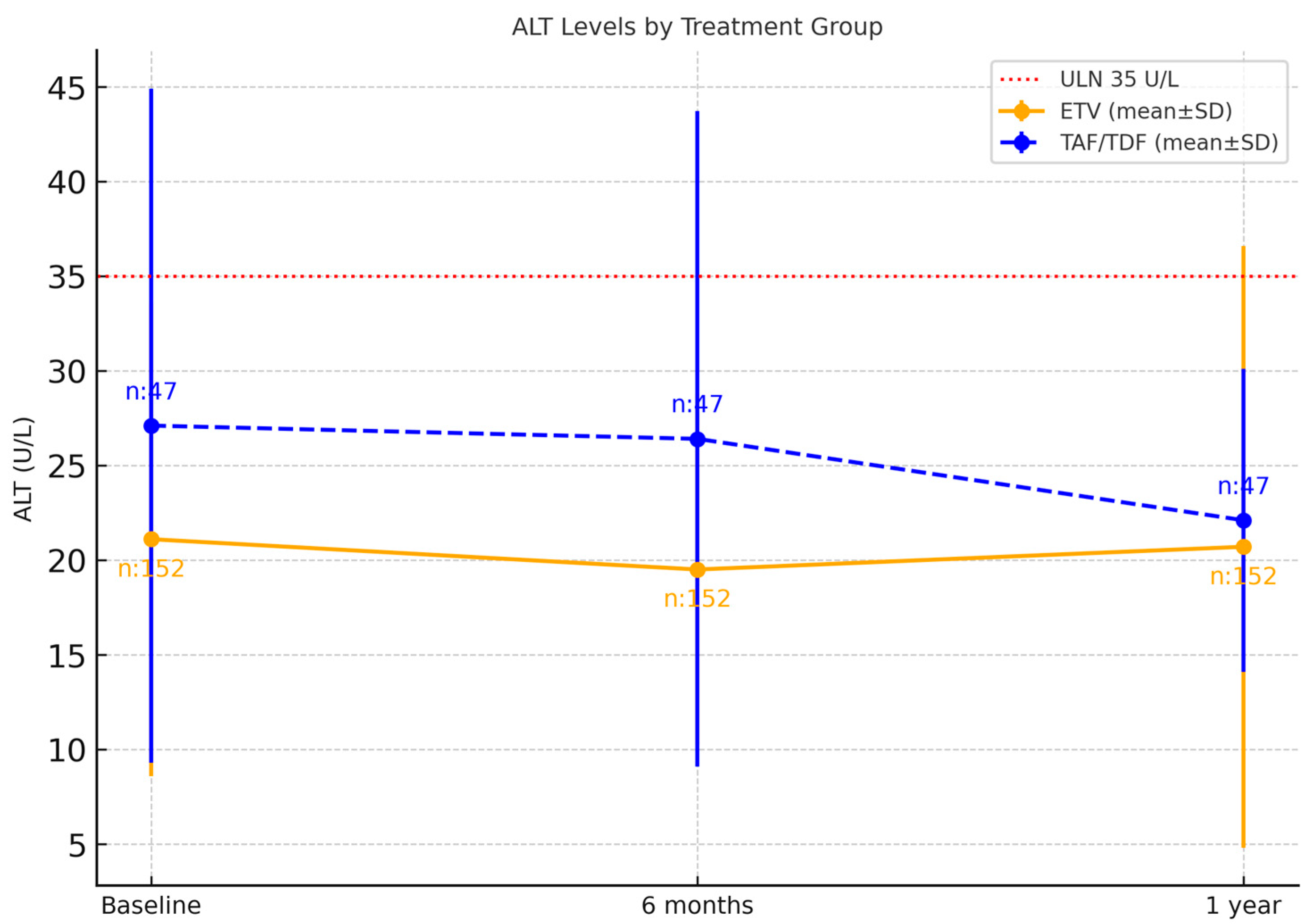 Viruses 17 01436 g002 Viruses 17 01436 g002