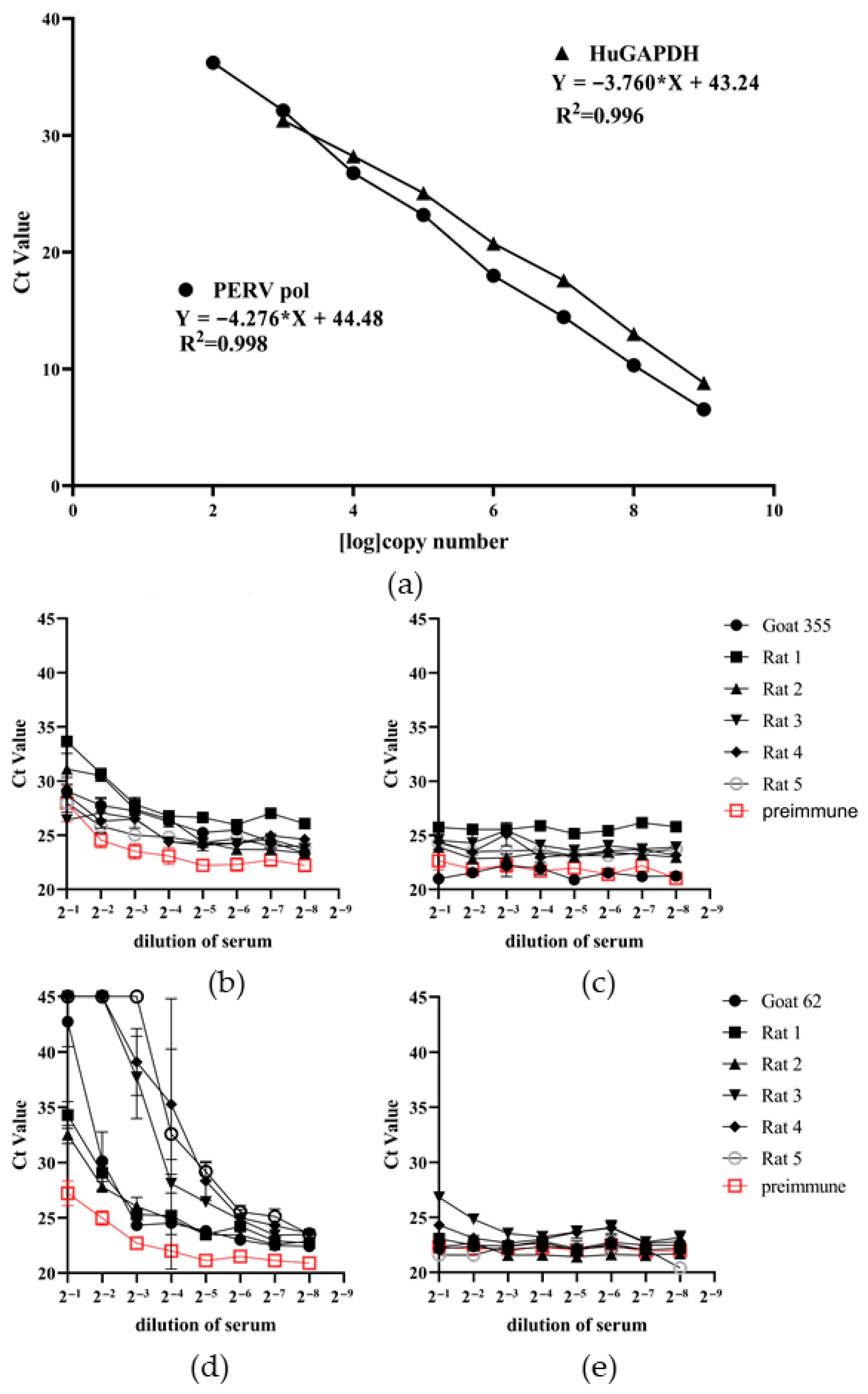 Viruses 17 01437 g006 Viruses 17 01437 g006