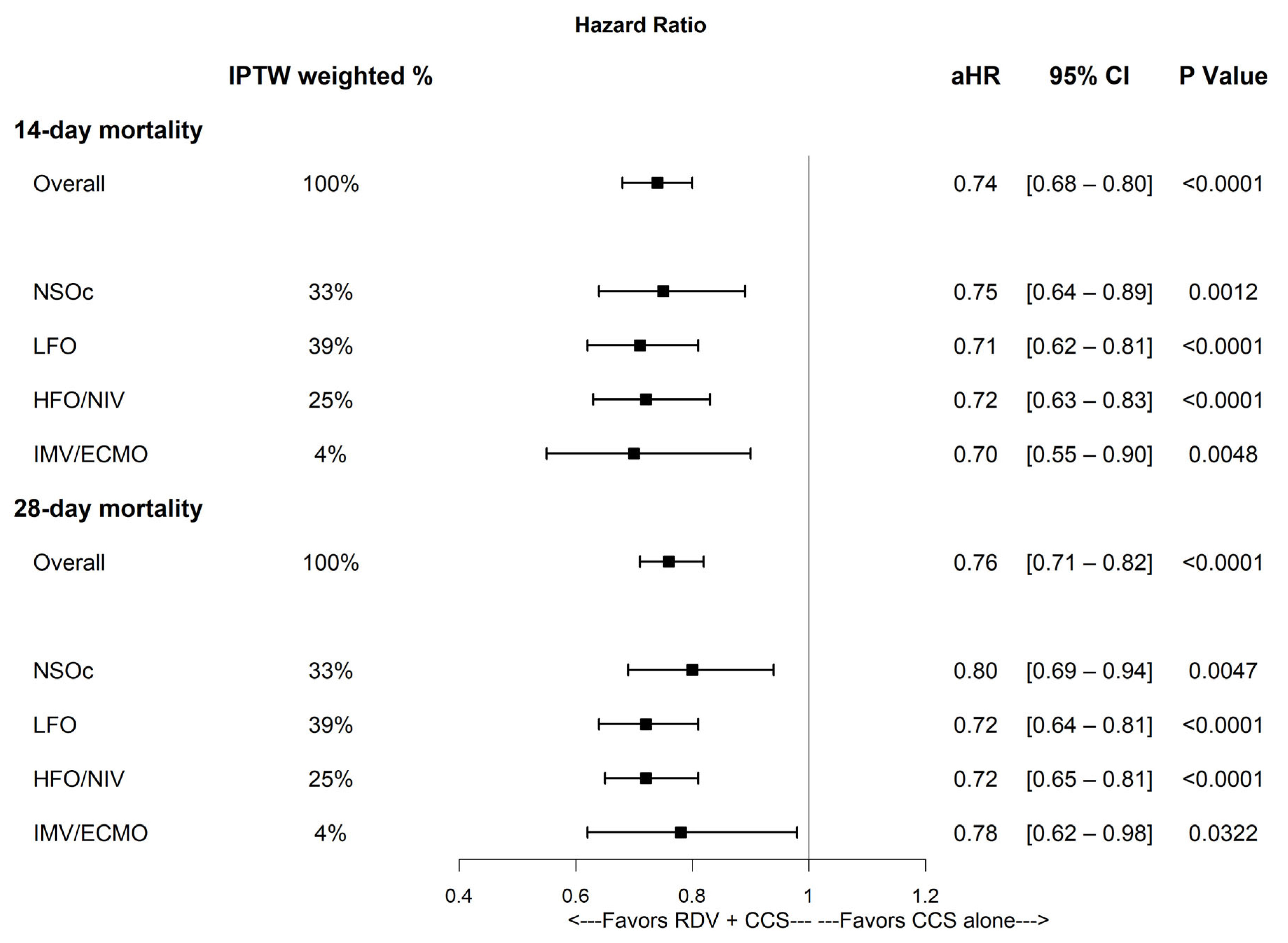 Viruses 17 01438 g002 Viruses 17 01438 g002