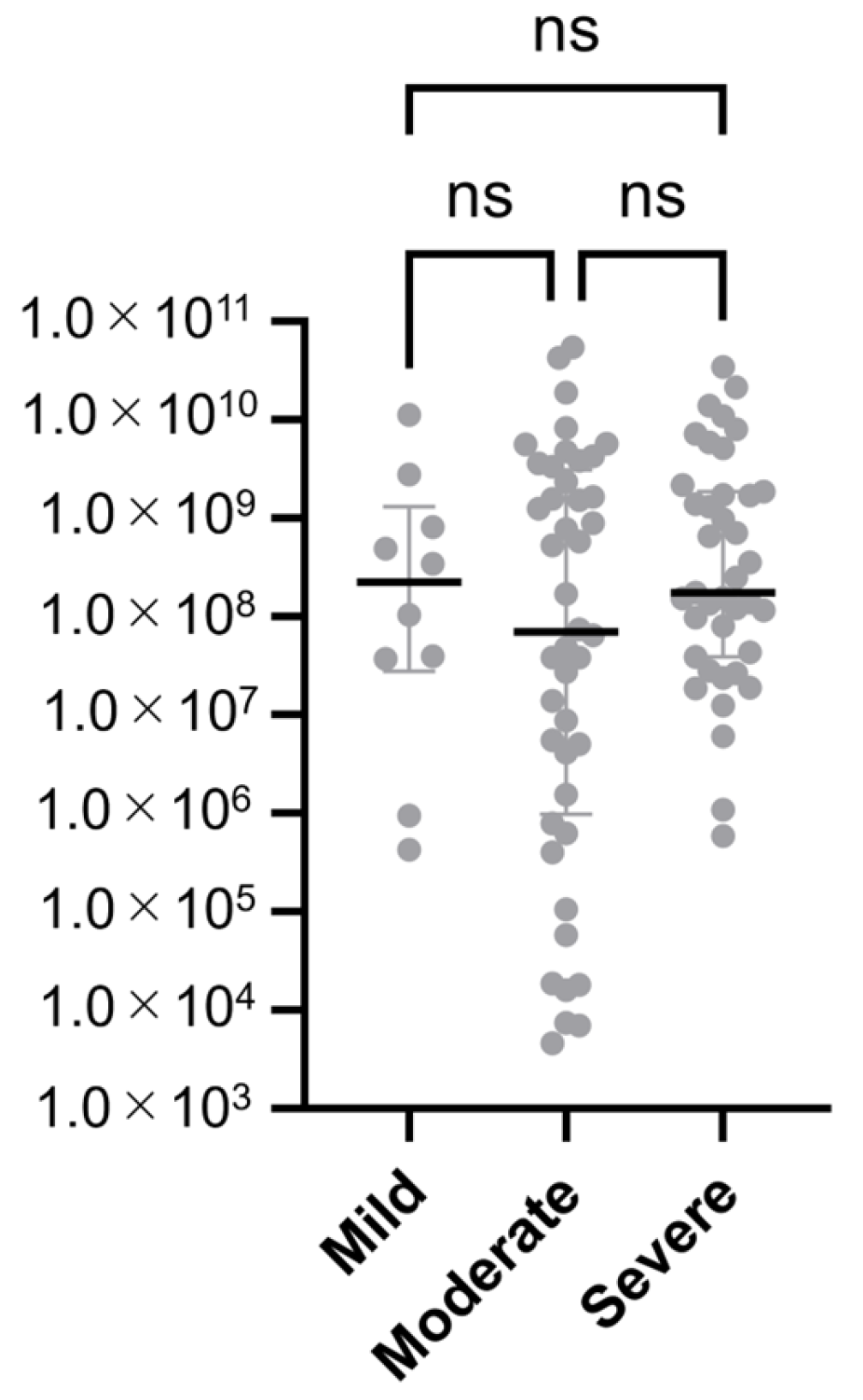 Viruses 17 01442 g003 Viruses 17 01442 g003