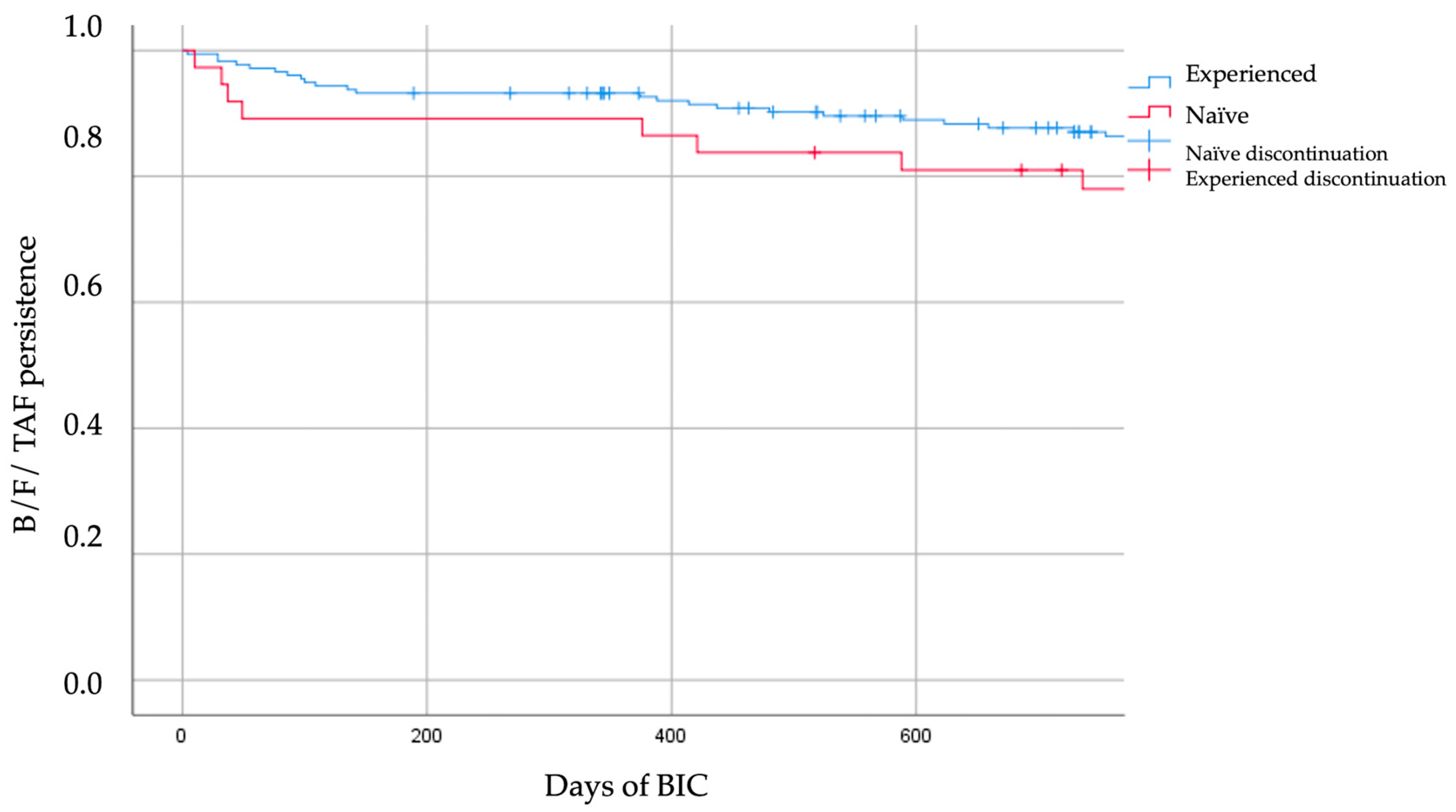 Viruses 17 01449 g001 Viruses 17 01449 g001