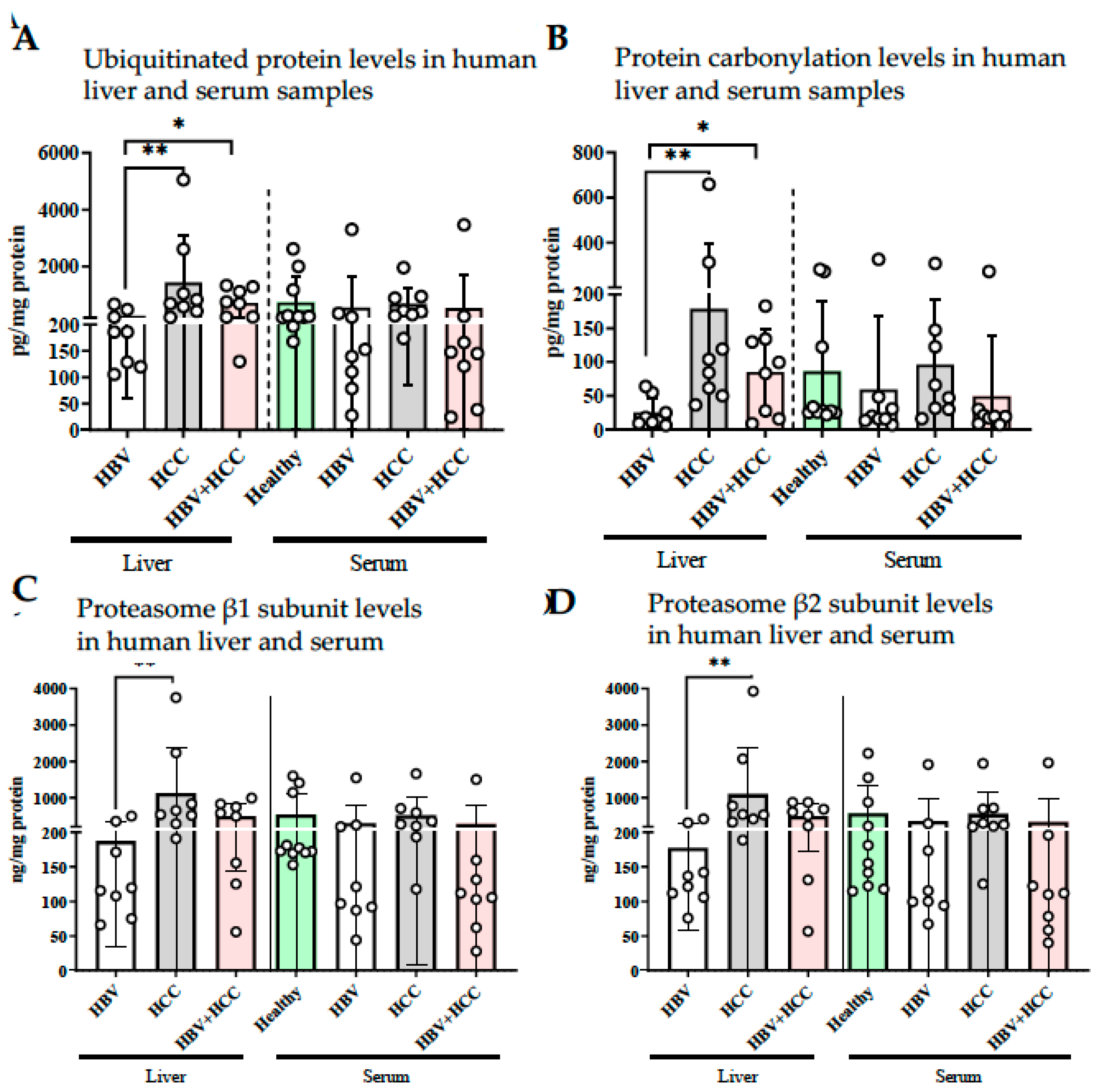Viruses 17 01454 g004 Viruses 17 01454 g004