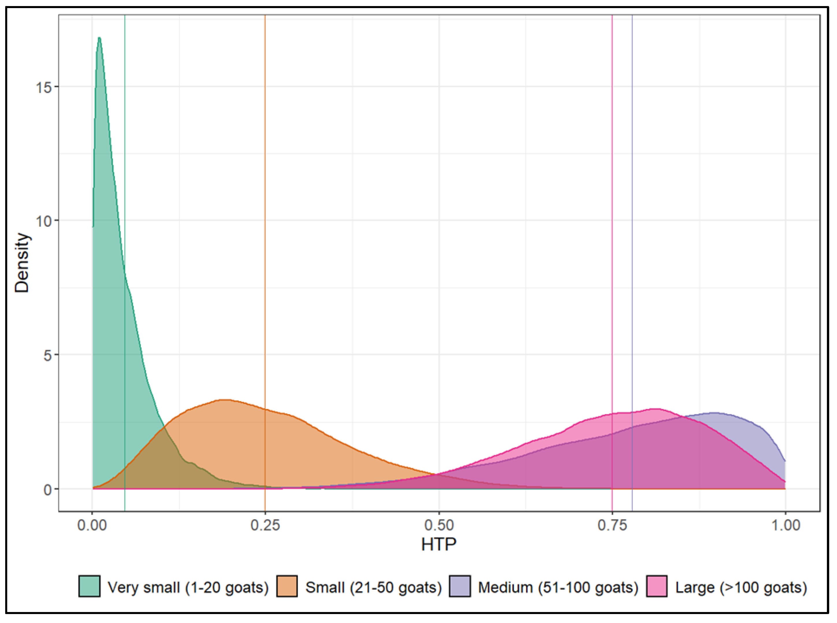 Viruses 17 01455 g003 Viruses 17 01455 g003