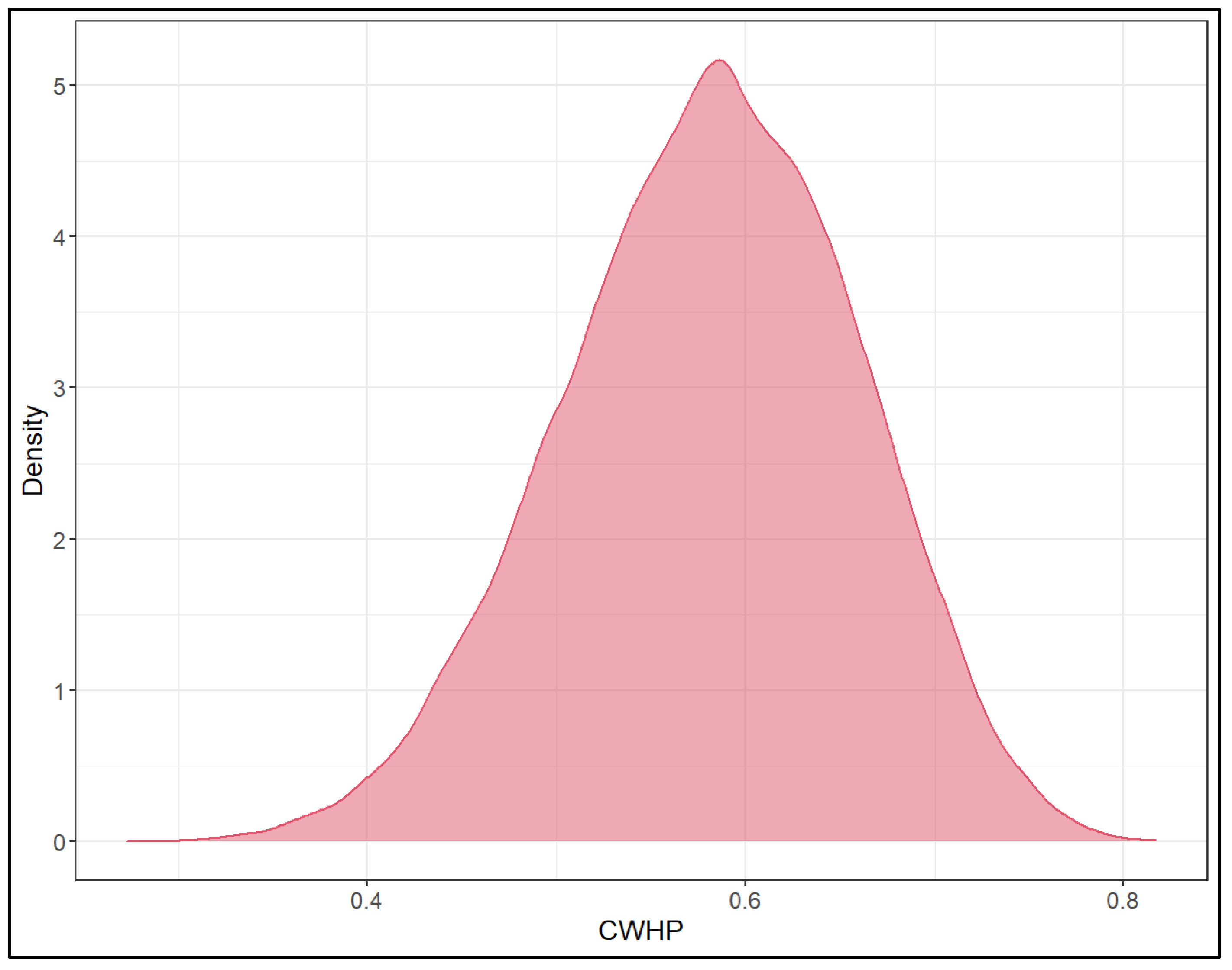 Viruses 17 01455 g004 Viruses 17 01455 g004