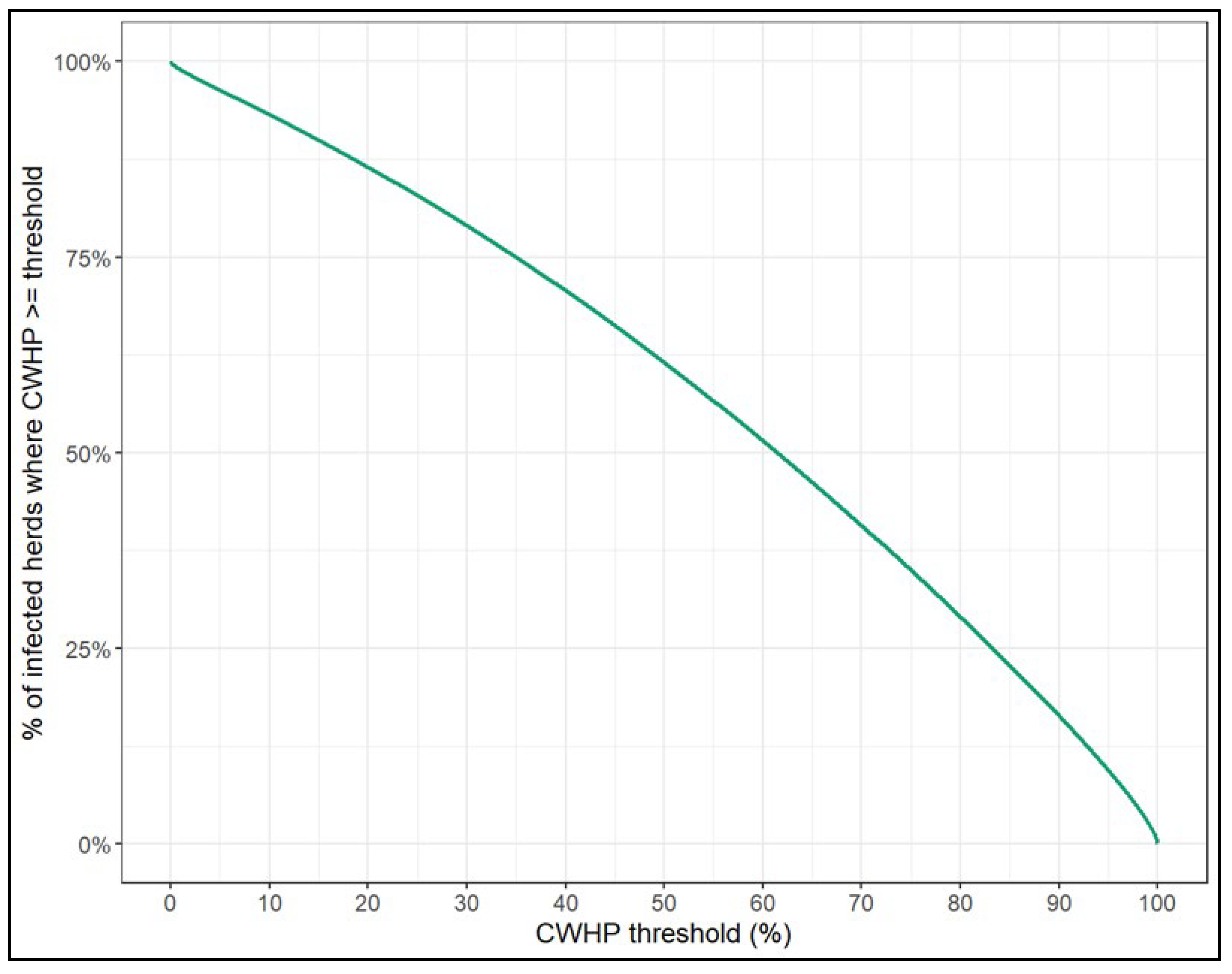 Viruses 17 01455 g005 Viruses 17 01455 g005