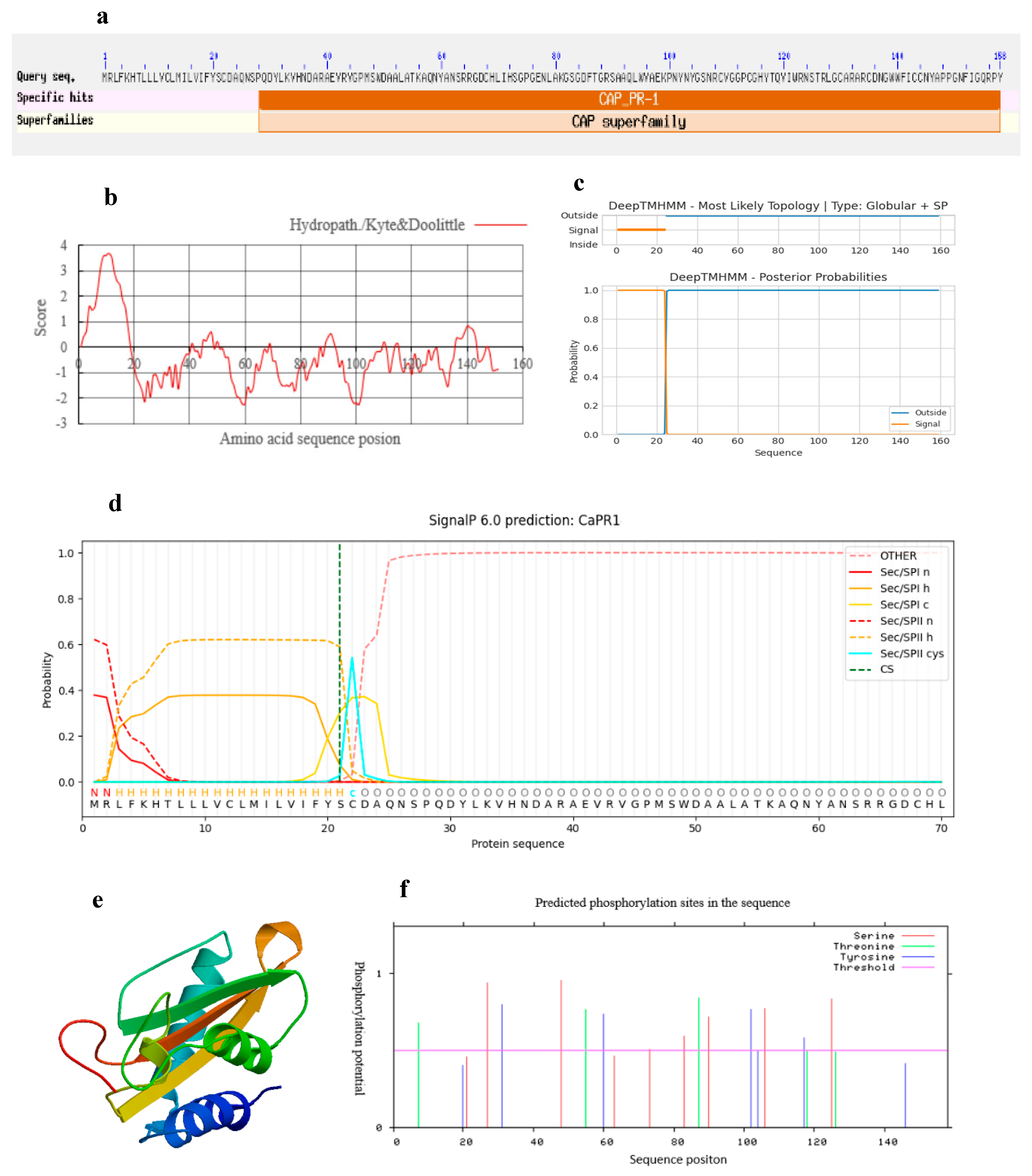 Viruses 17 01456 g002 Viruses 17 01456 g002