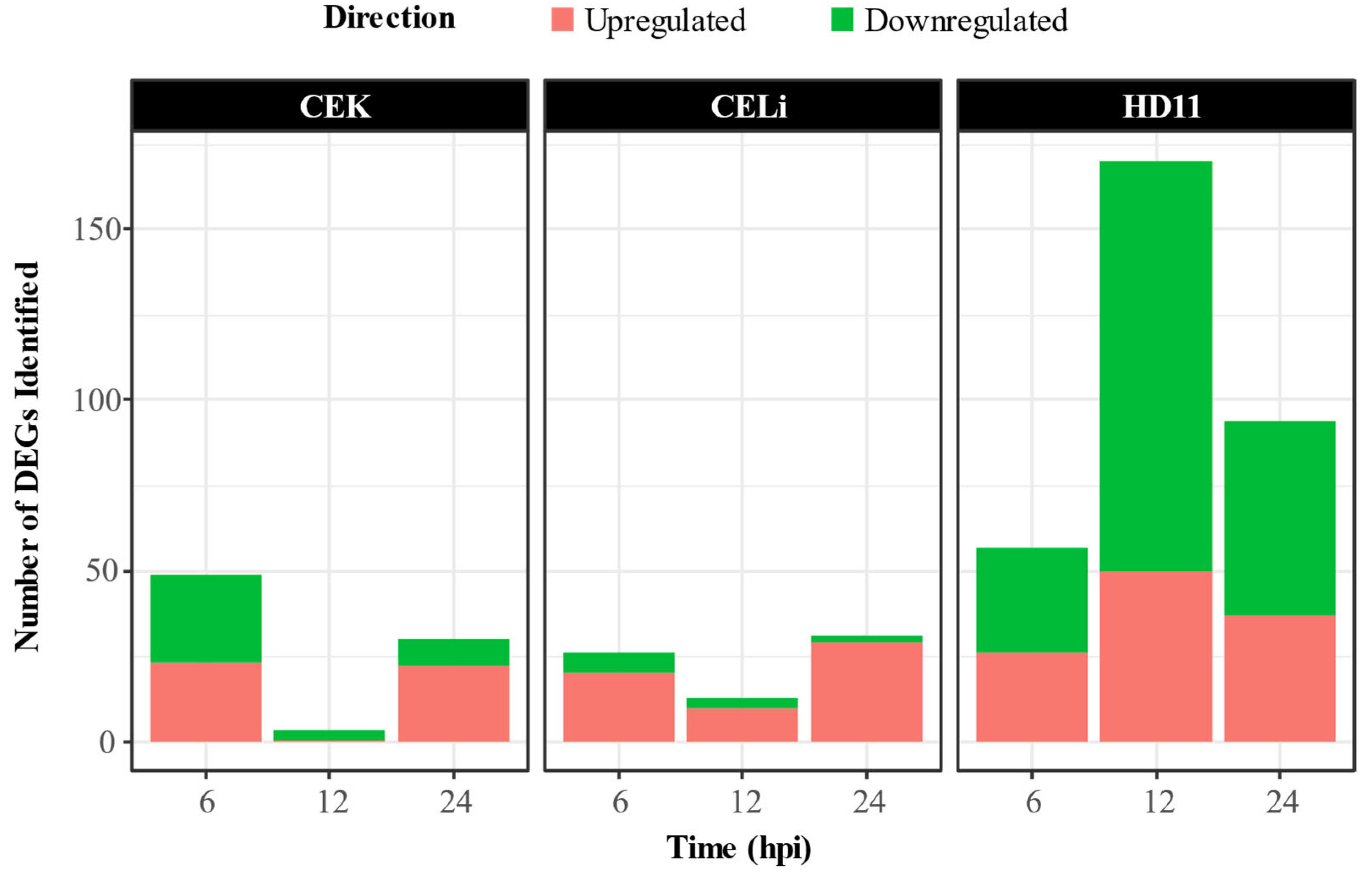 Viruses 17 01489 g002