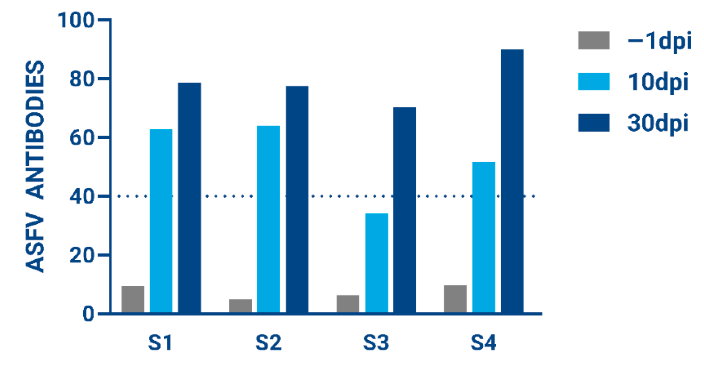 Viruses 17 01504 g005