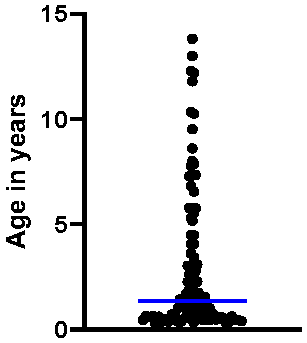 Viruses 17 01505 g001