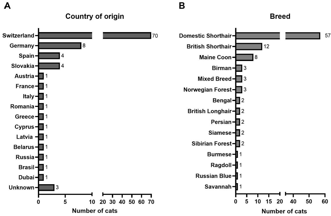 Viruses 17 01505 g002