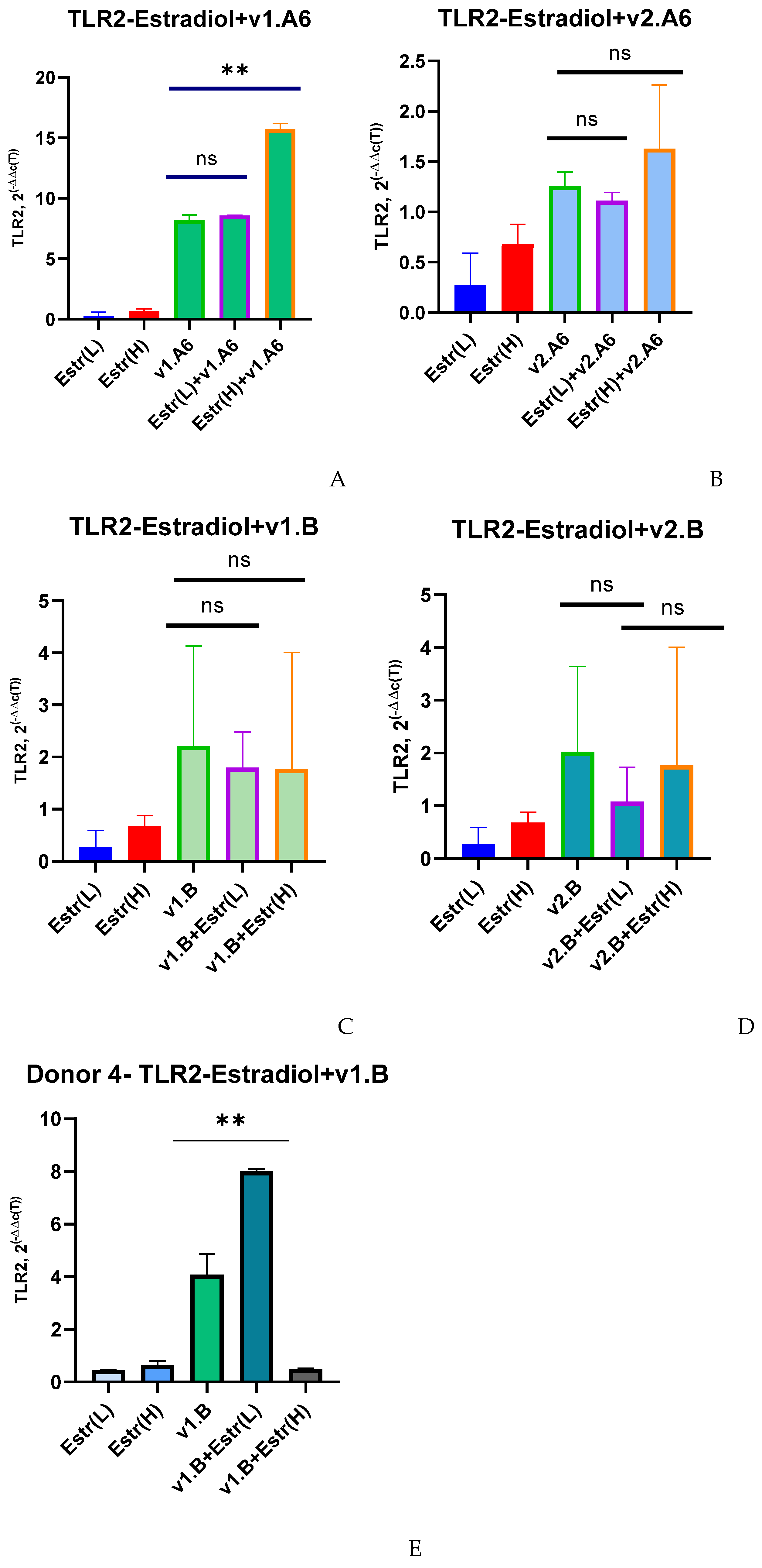 Viruses 17 01512 g001