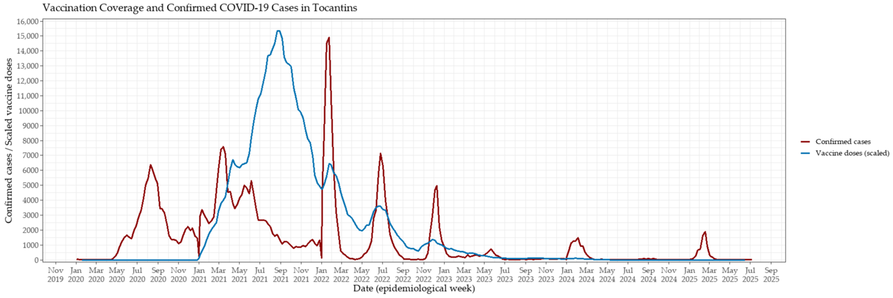 Viruses 17 01521 g003