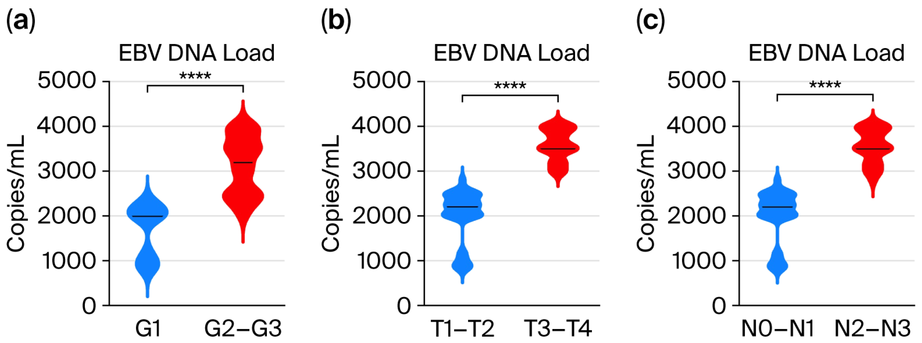 Viruses 17 01523 g002