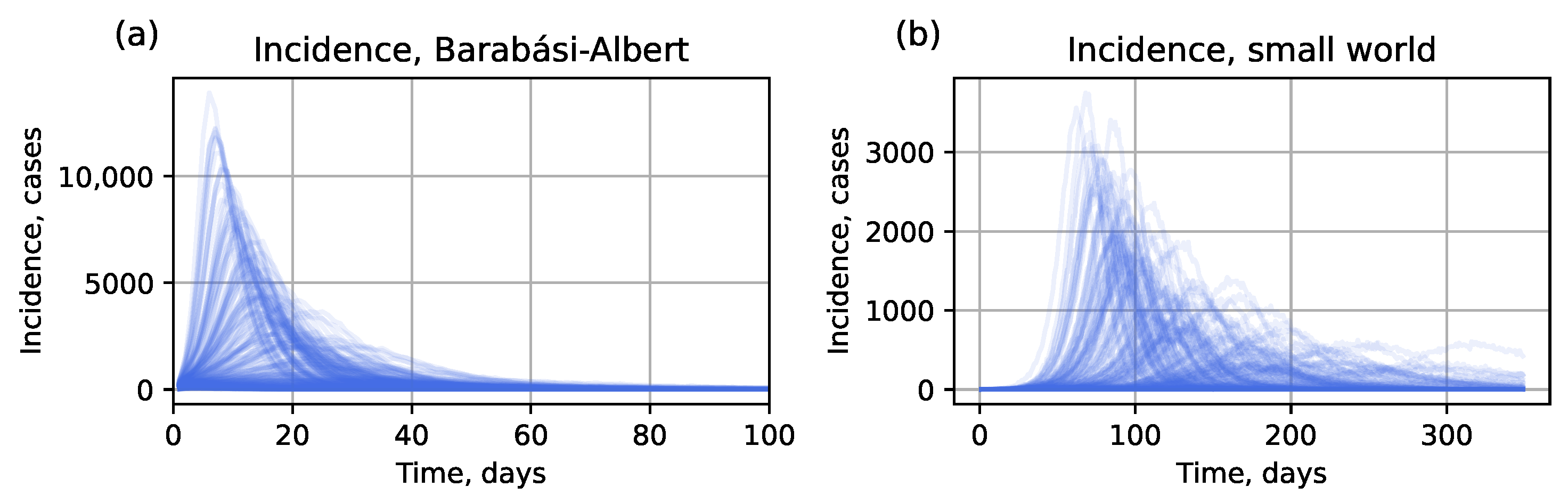 Viruses 17 01541 g002