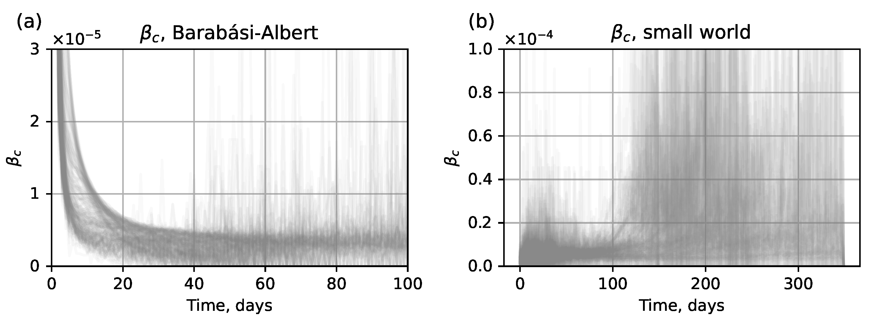 Viruses 17 01541 g004