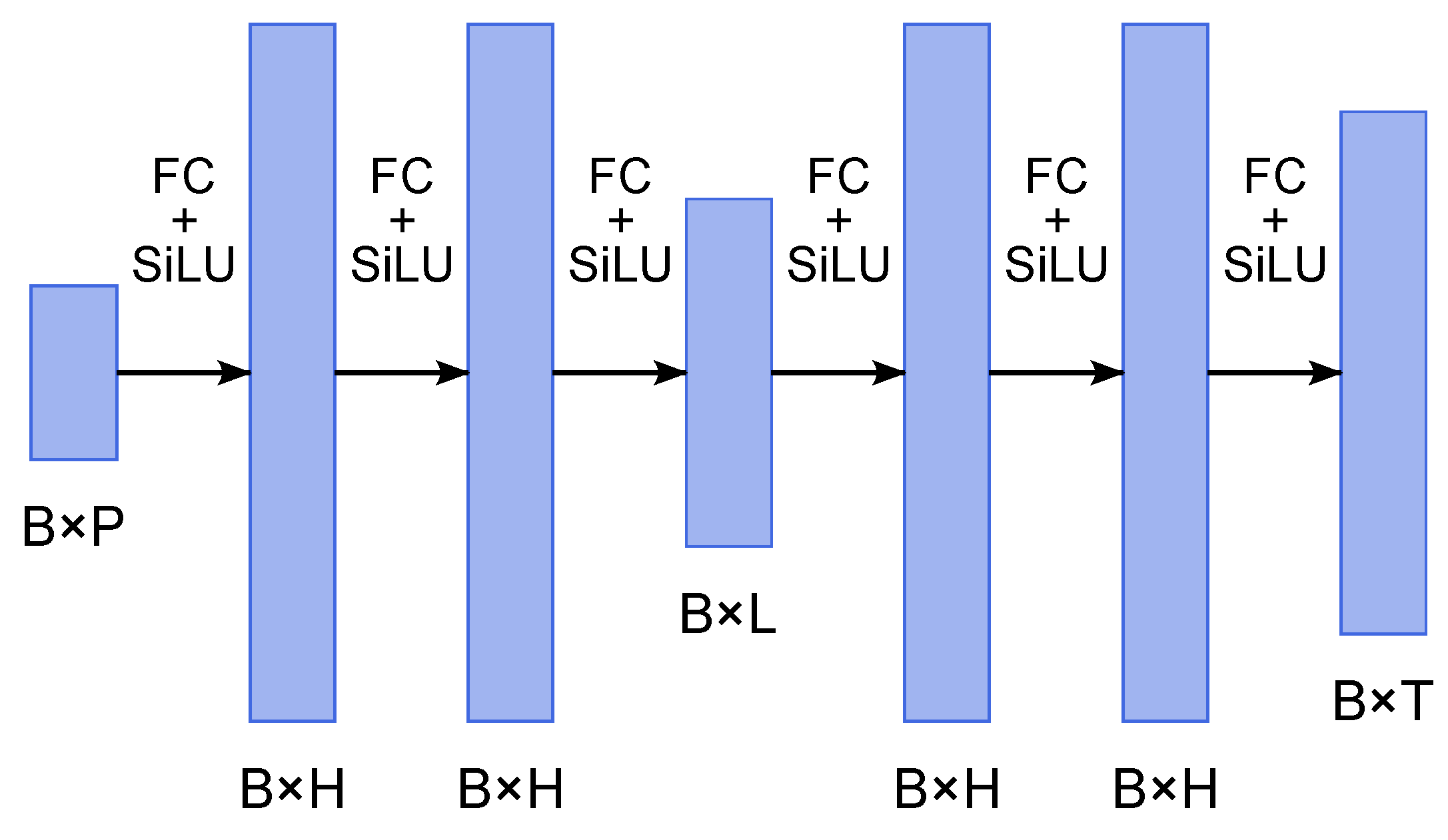 Viruses 17 01541 g005