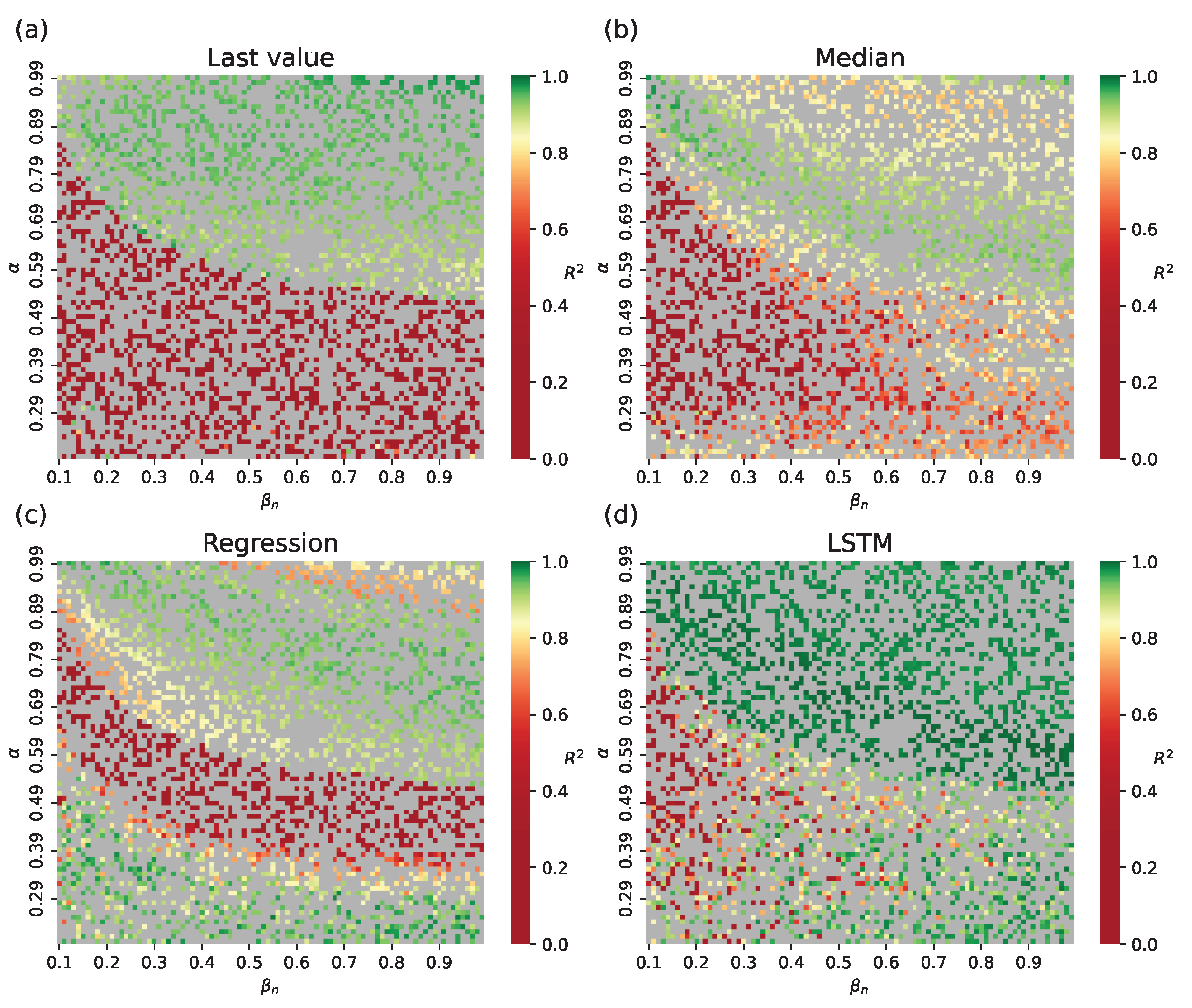Viruses 17 01541 g006