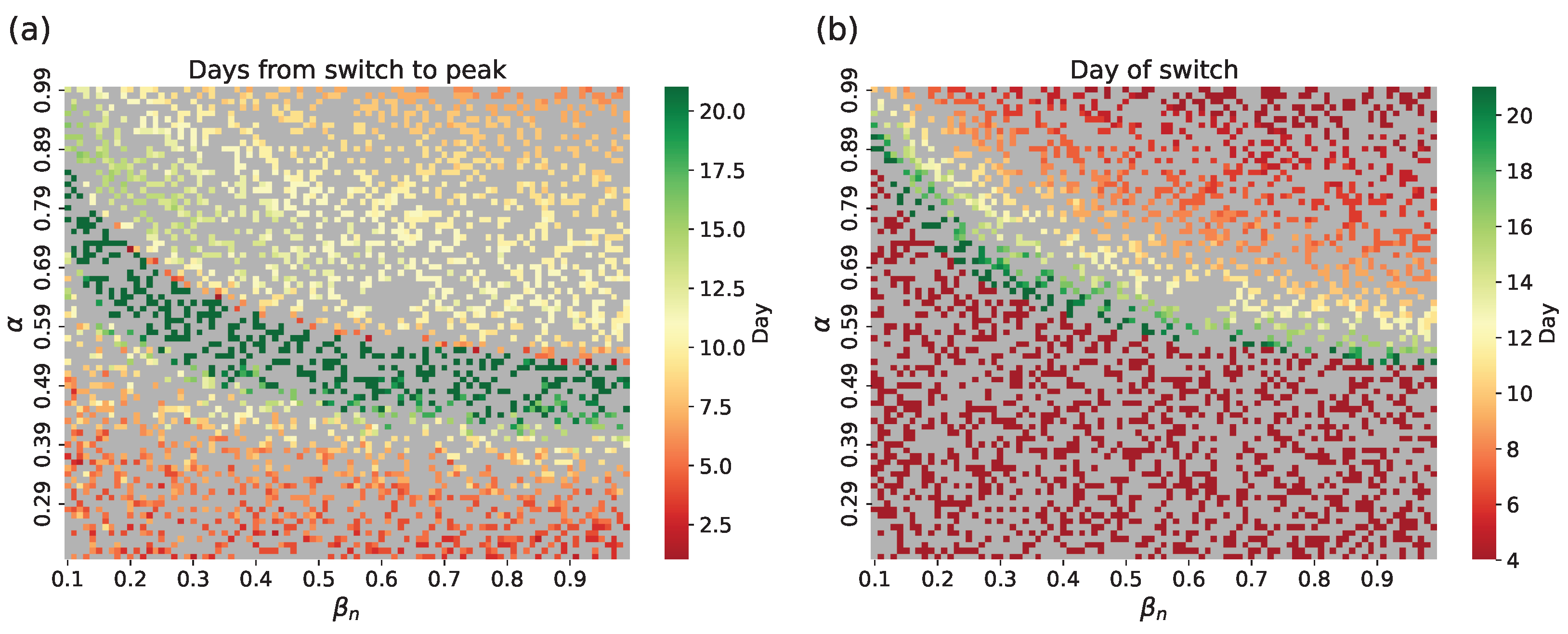 Viruses 17 01541 g007