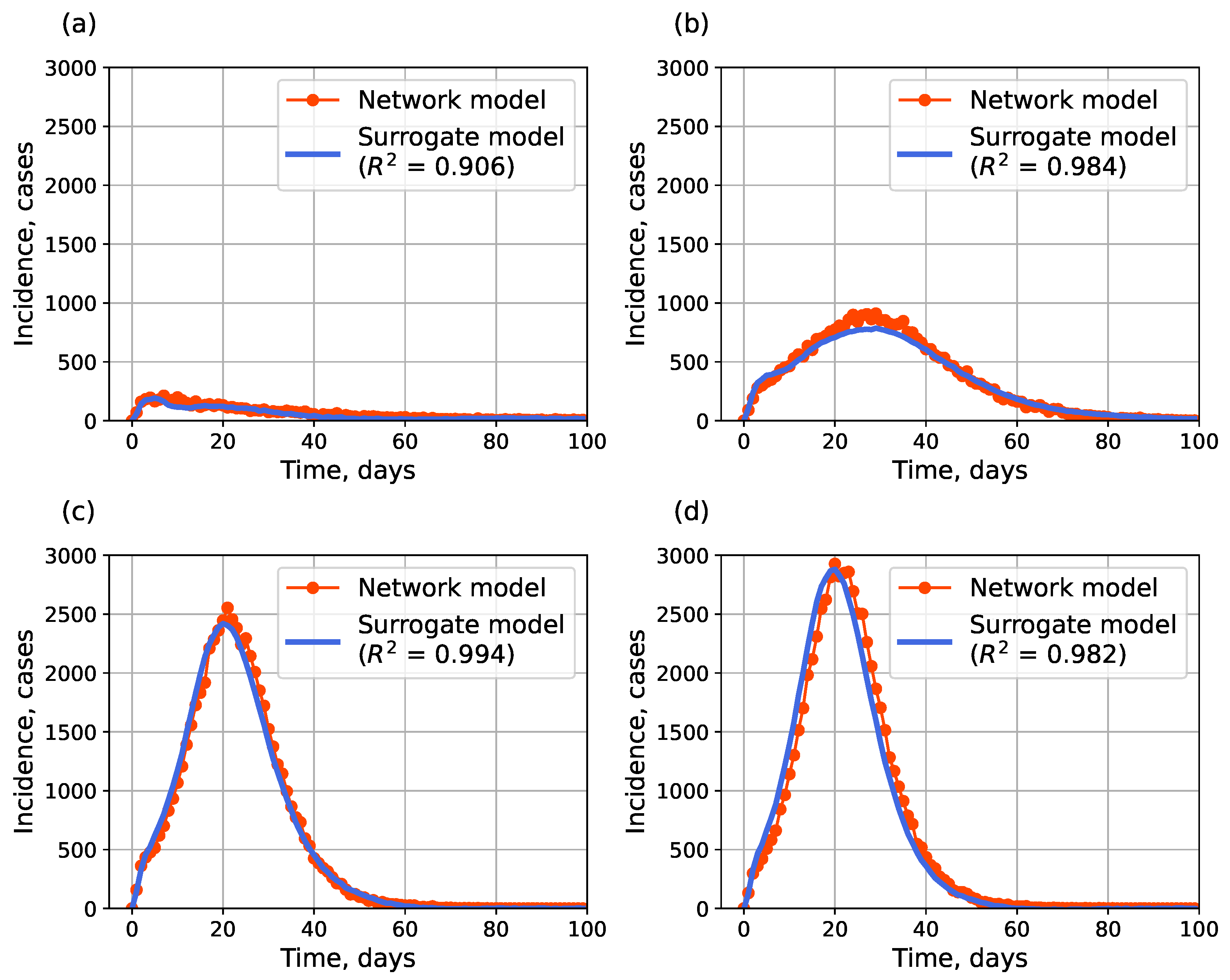 Viruses 17 01541 g009