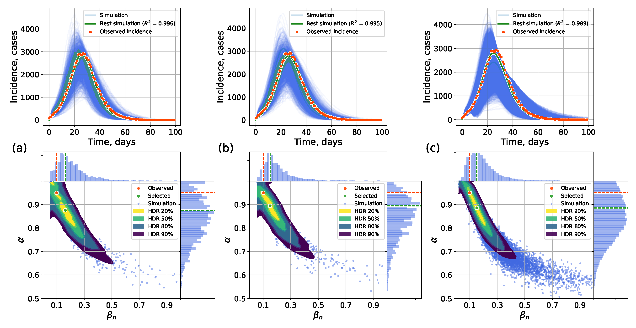Viruses 17 01541 g013