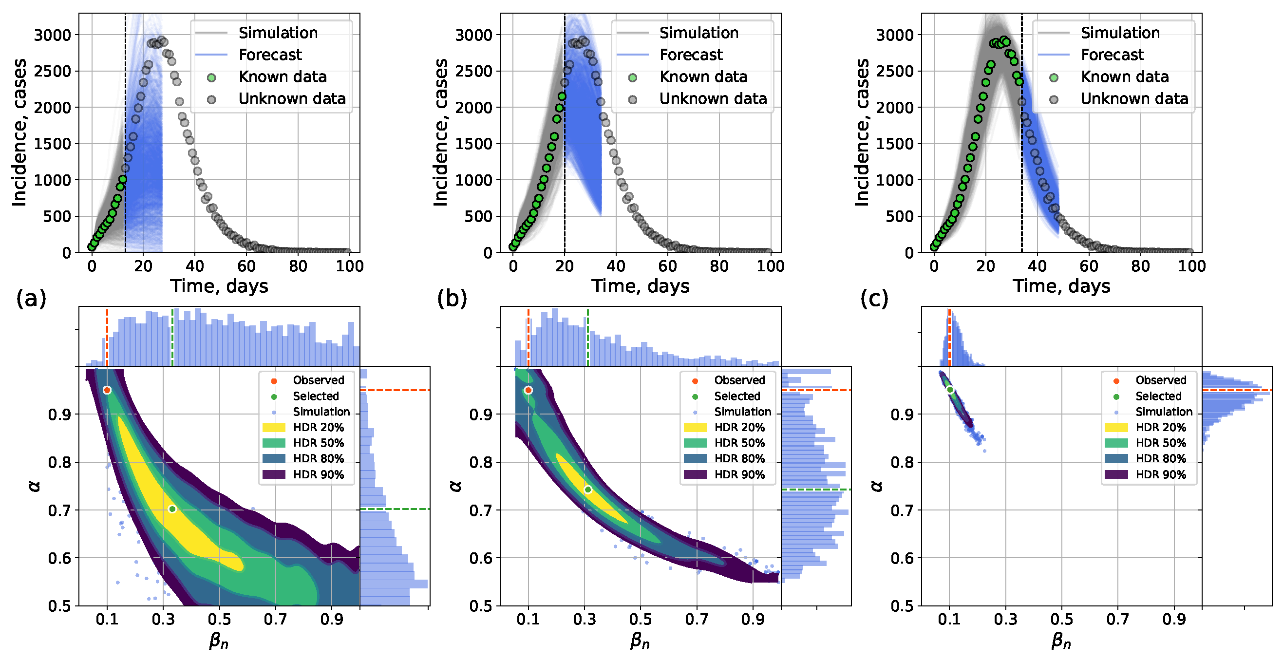 Viruses 17 01541 g014
