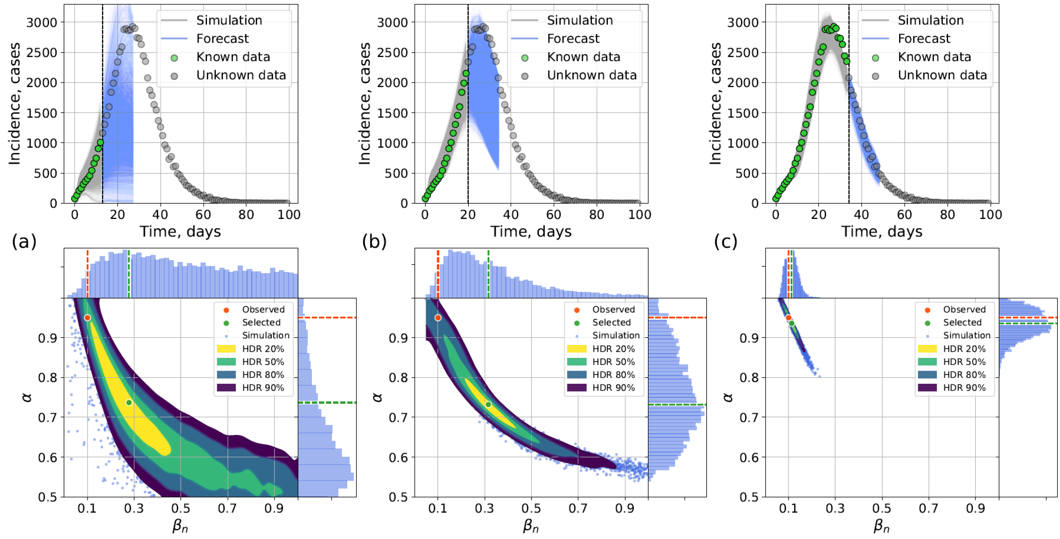 Viruses 17 01541 g015