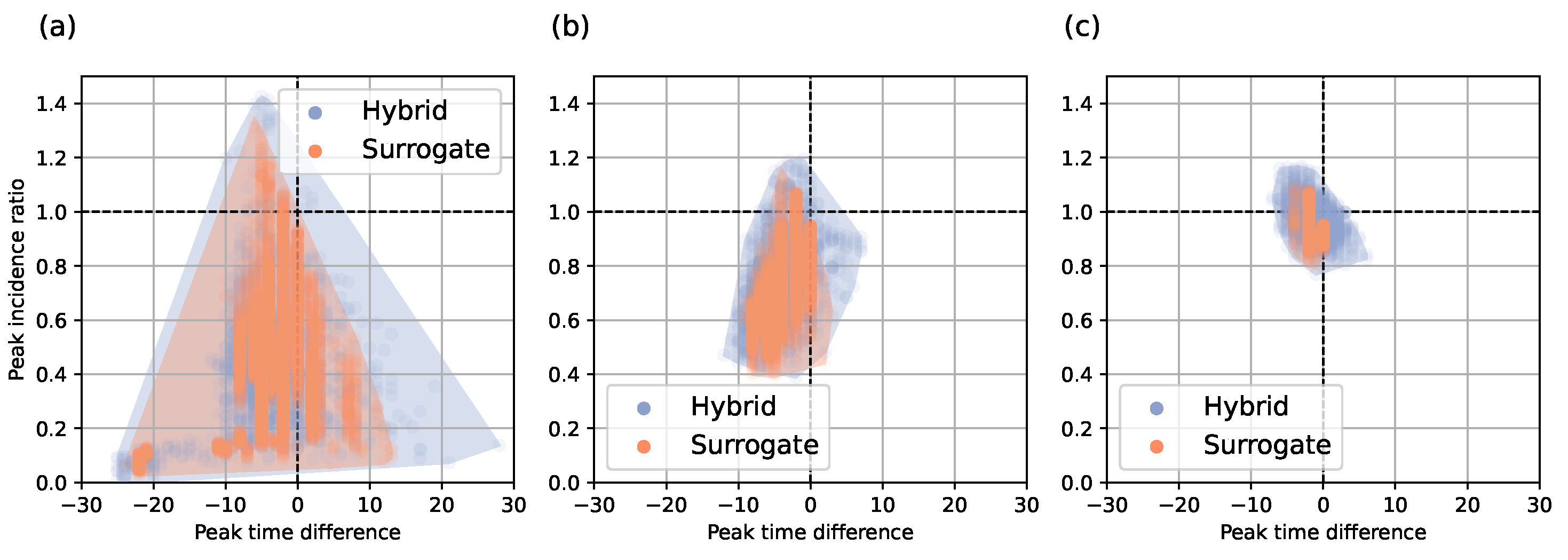 Viruses 17 01541 g016