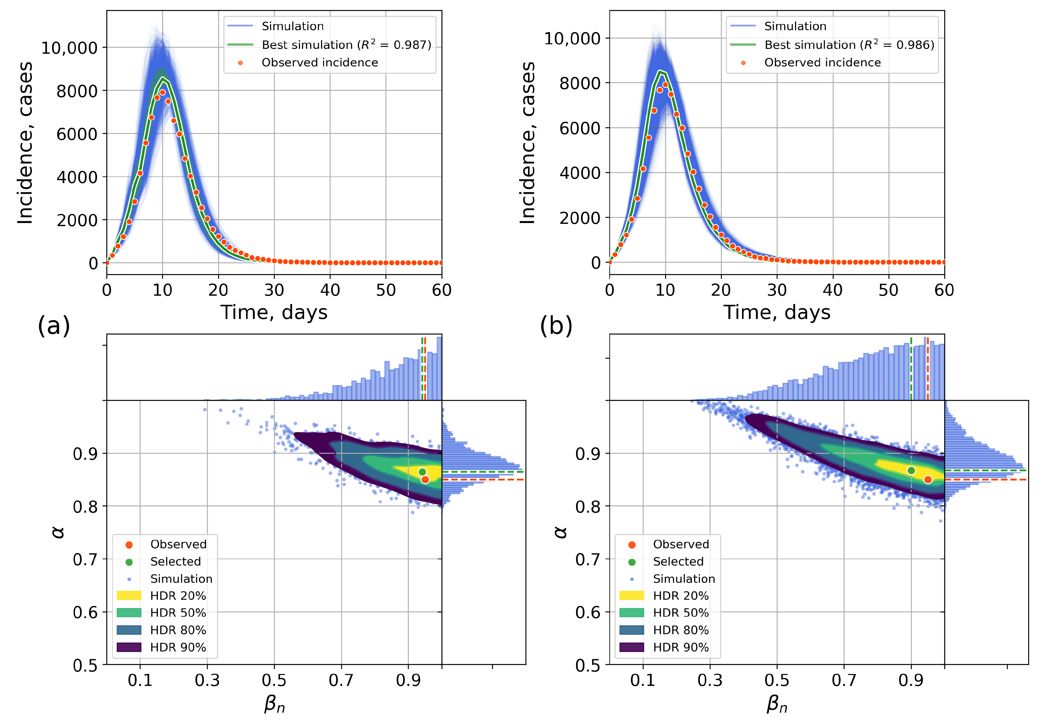 Viruses 17 01541 g0a10