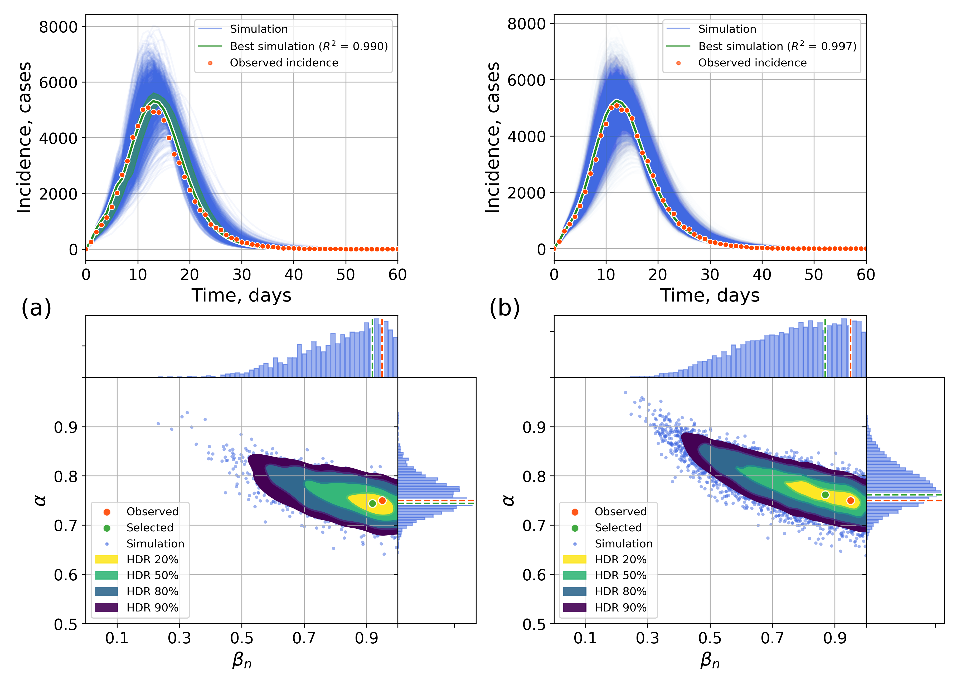 Viruses 17 01541 g0a11