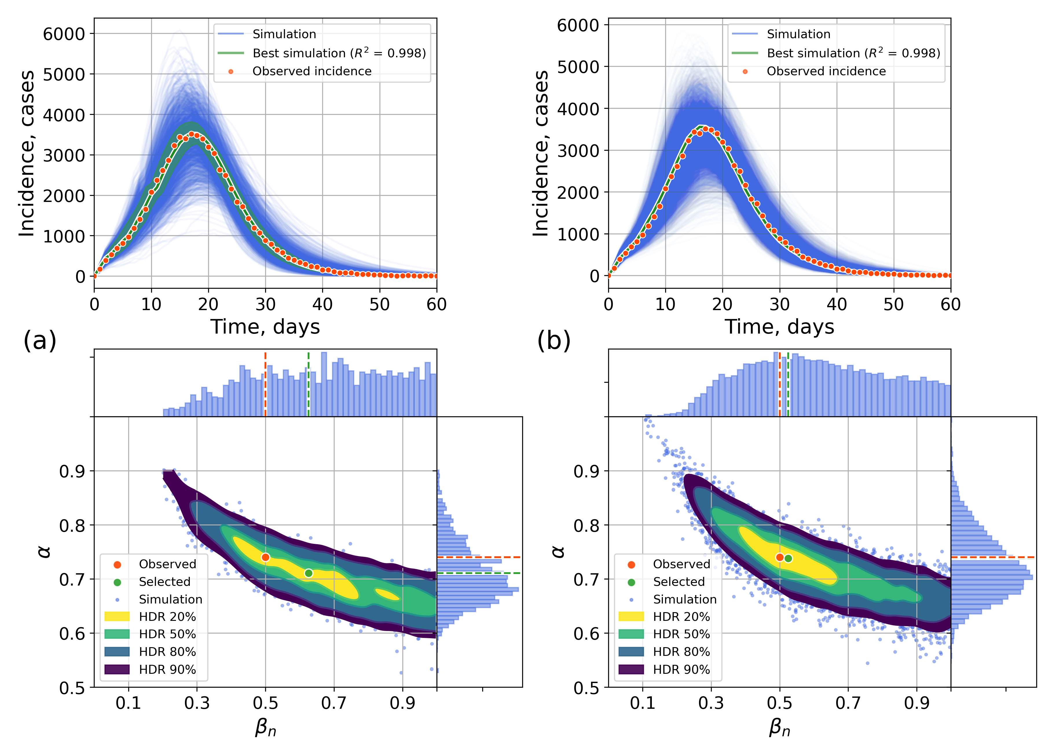 Viruses 17 01541 g0a13
