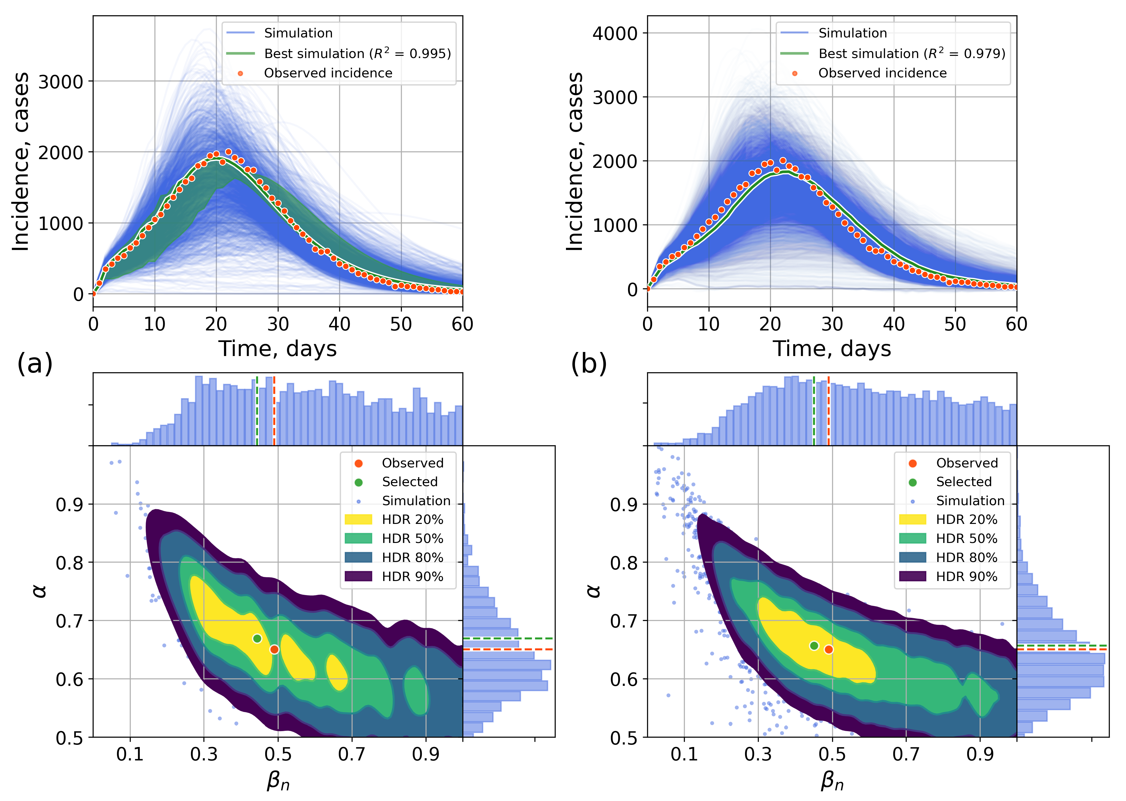 Viruses 17 01541 g0a14