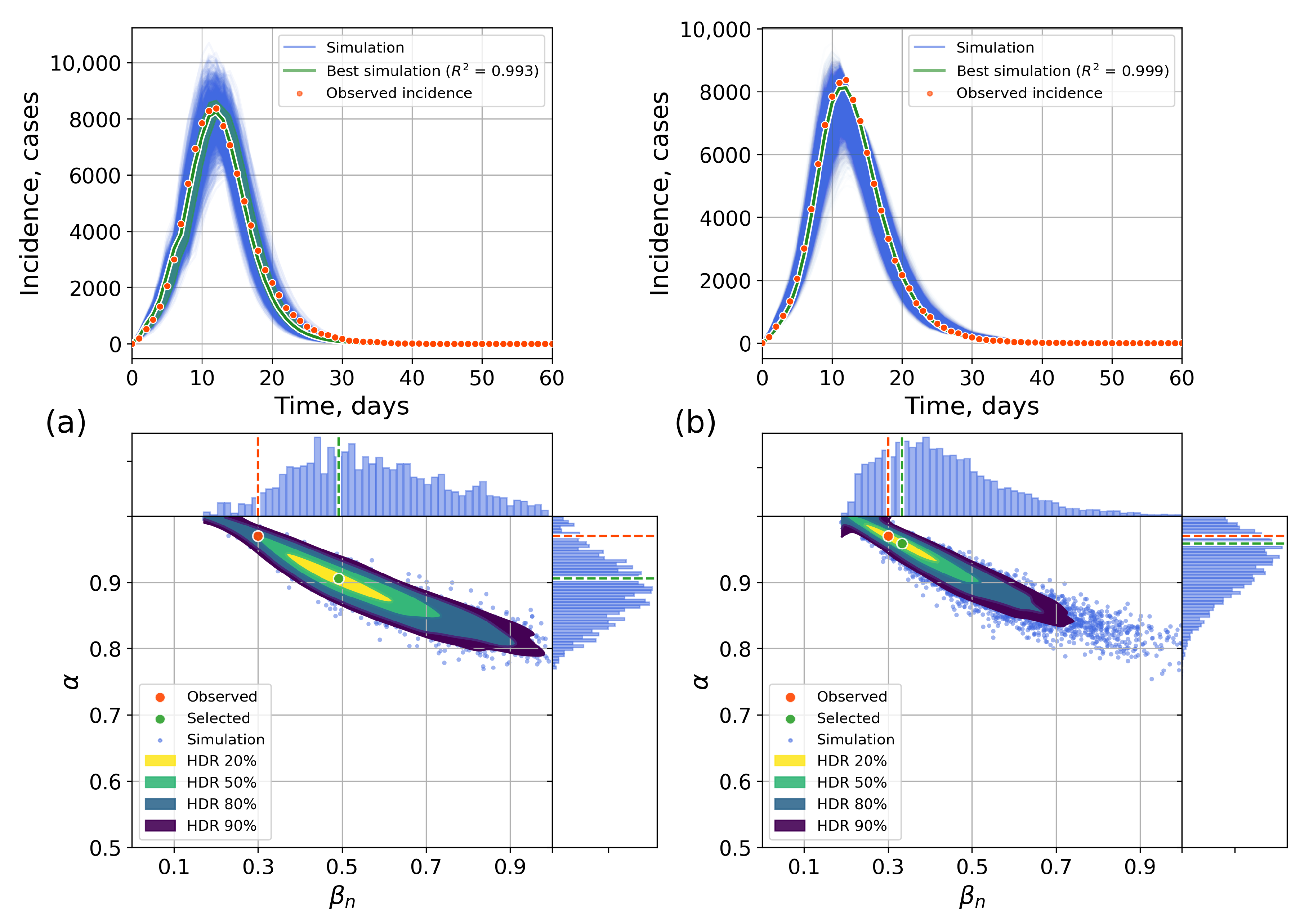 Viruses 17 01541 g0a15