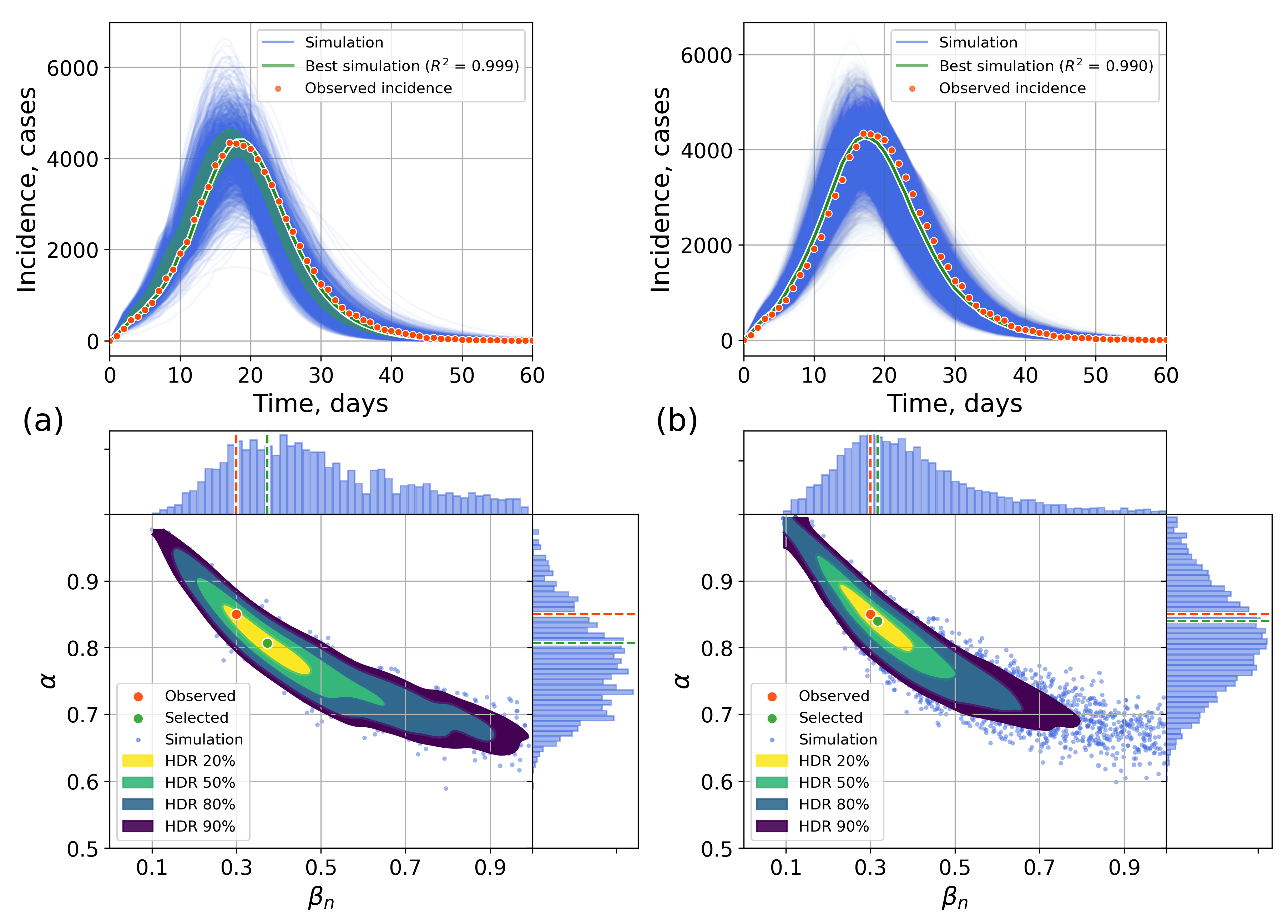 Viruses 17 01541 g0a16