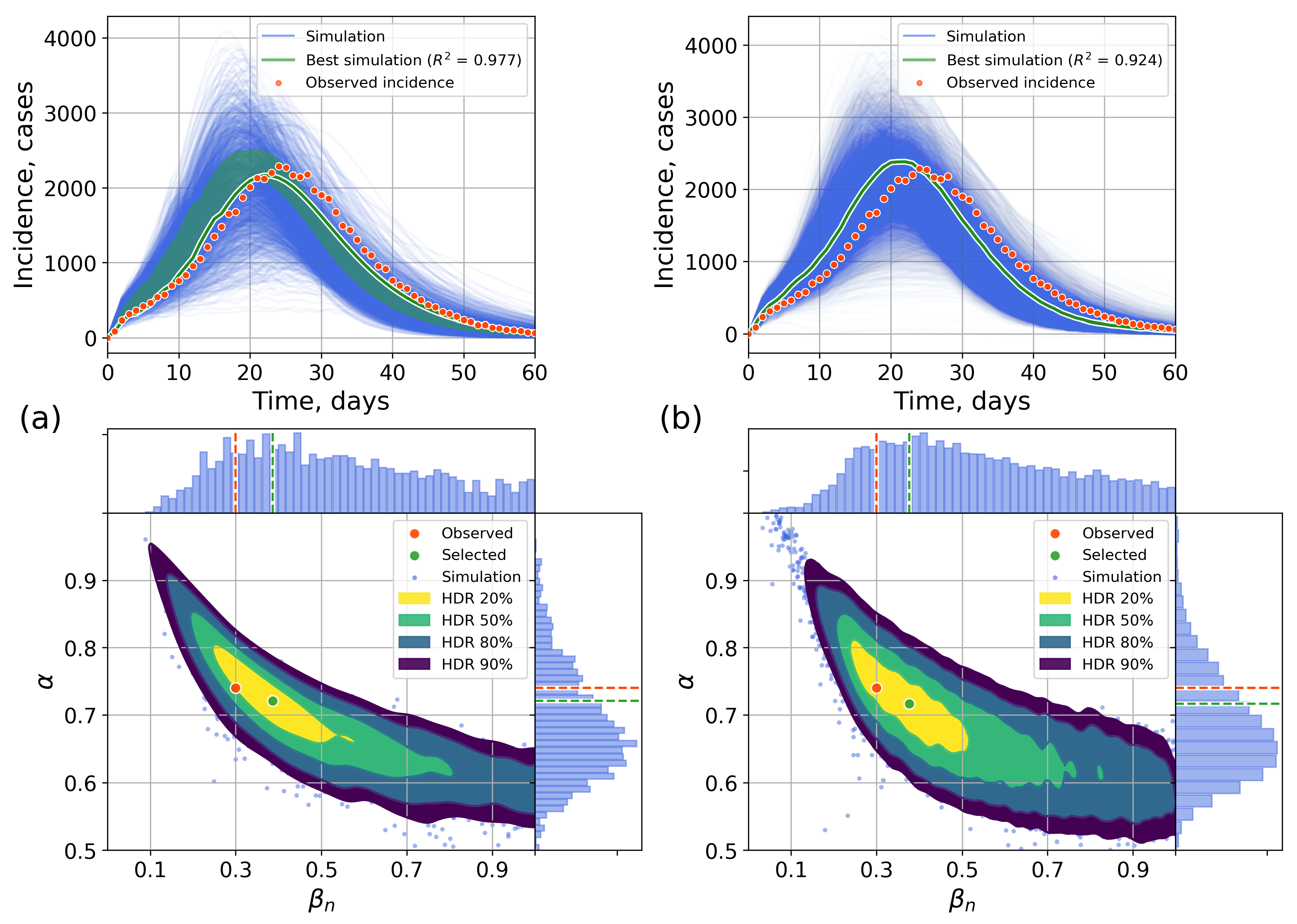 Viruses 17 01541 g0a17