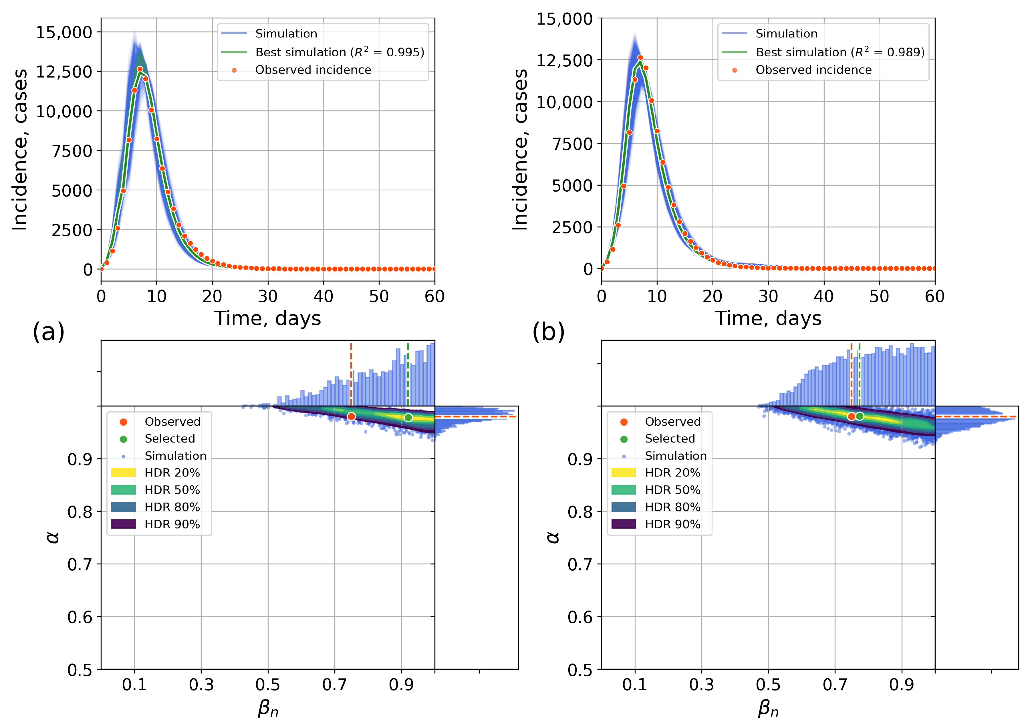 Viruses 17 01541 g0a18