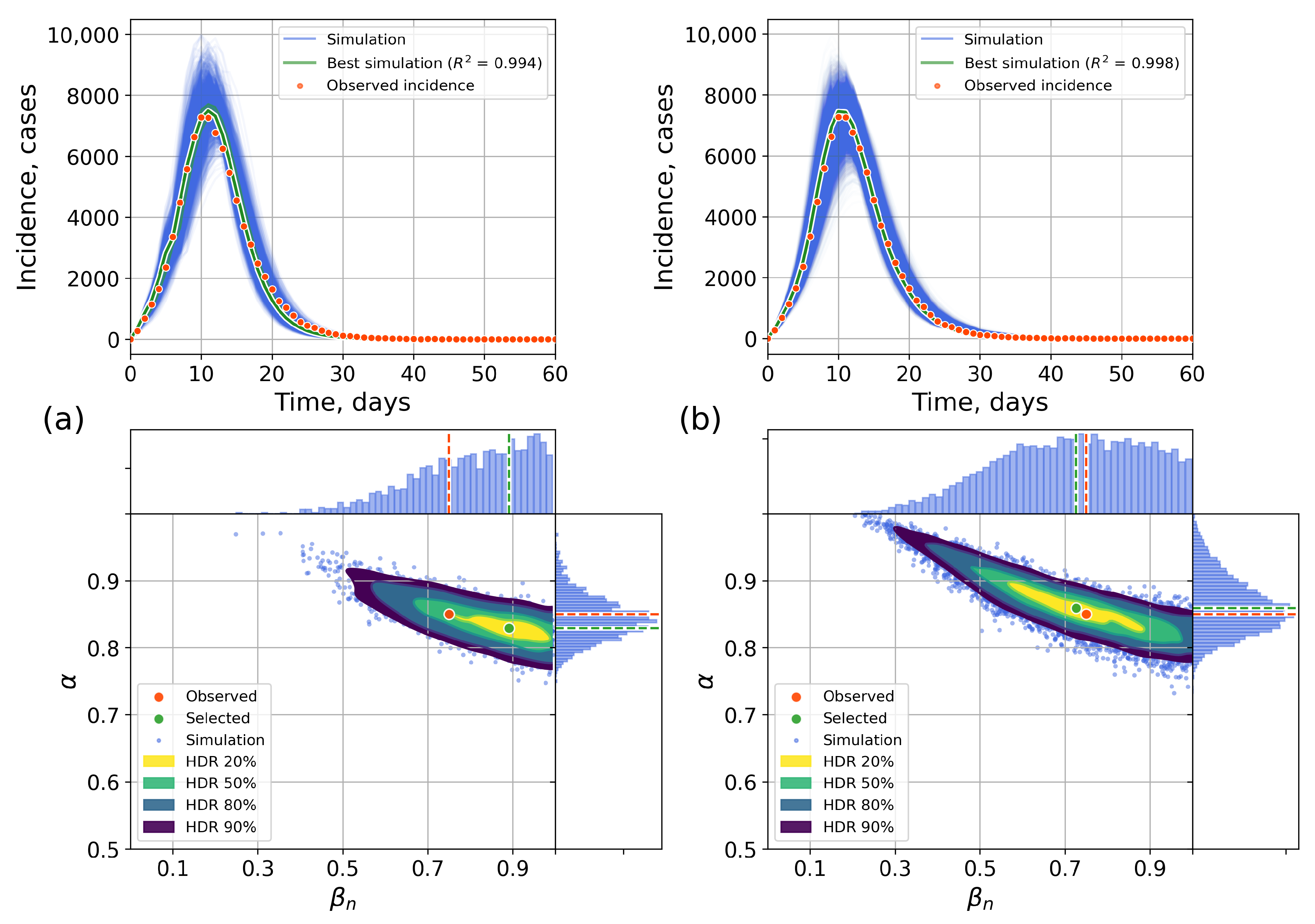 Viruses 17 01541 g0a19