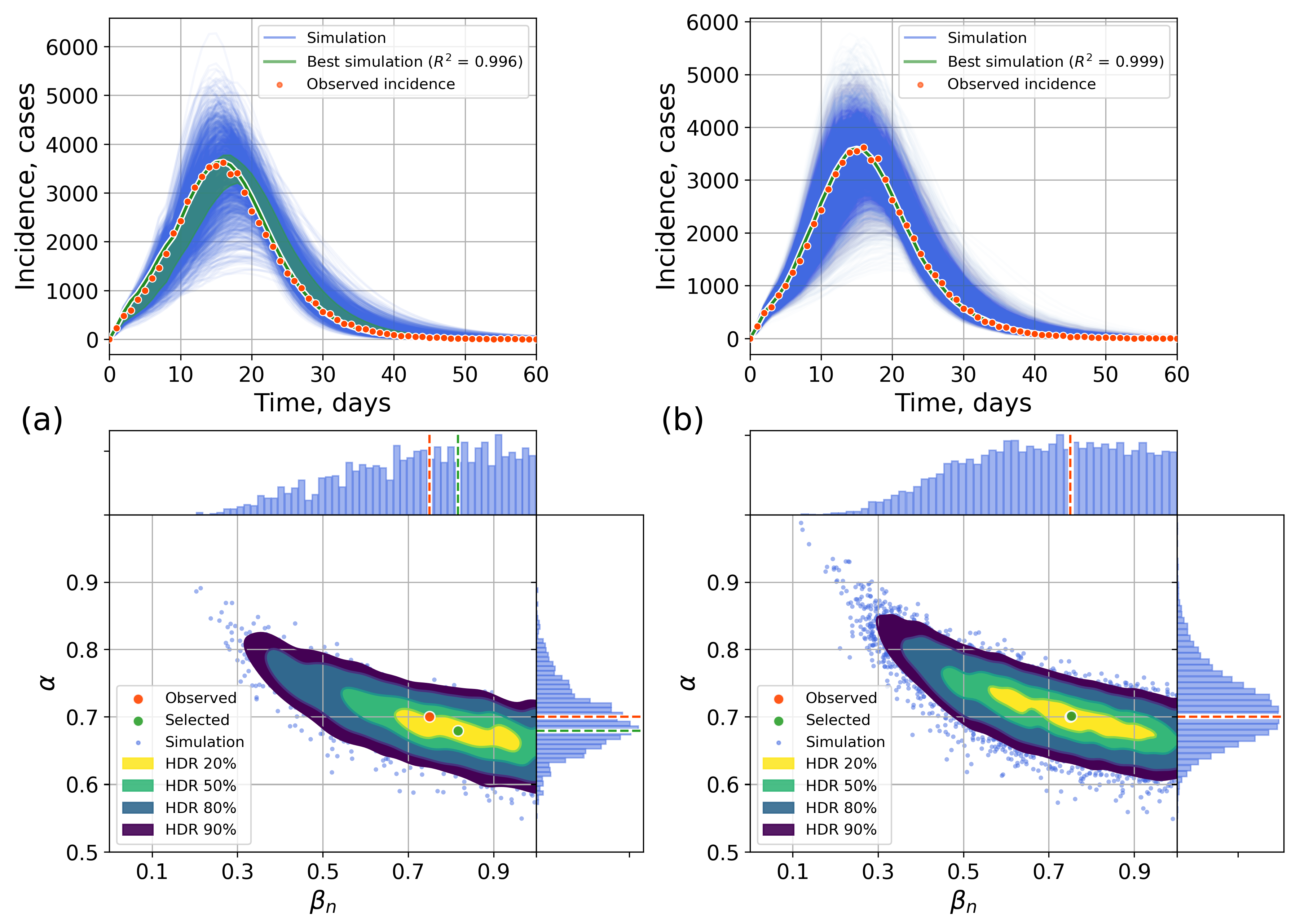 Viruses 17 01541 g0a20