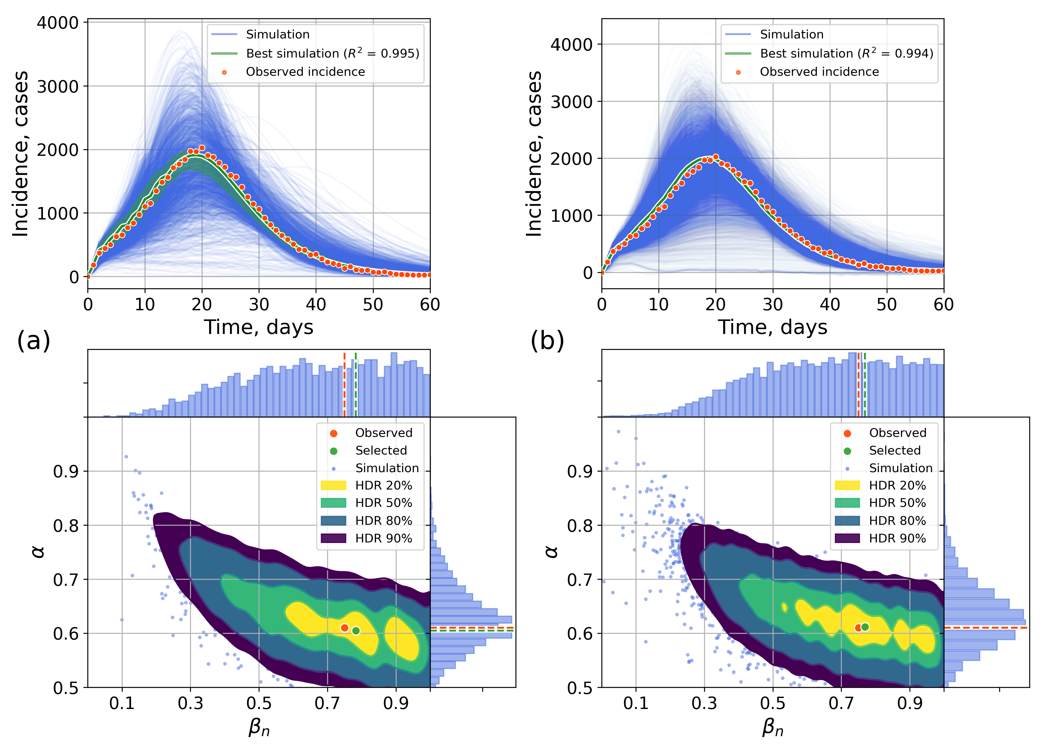 Viruses 17 01541 g0a21