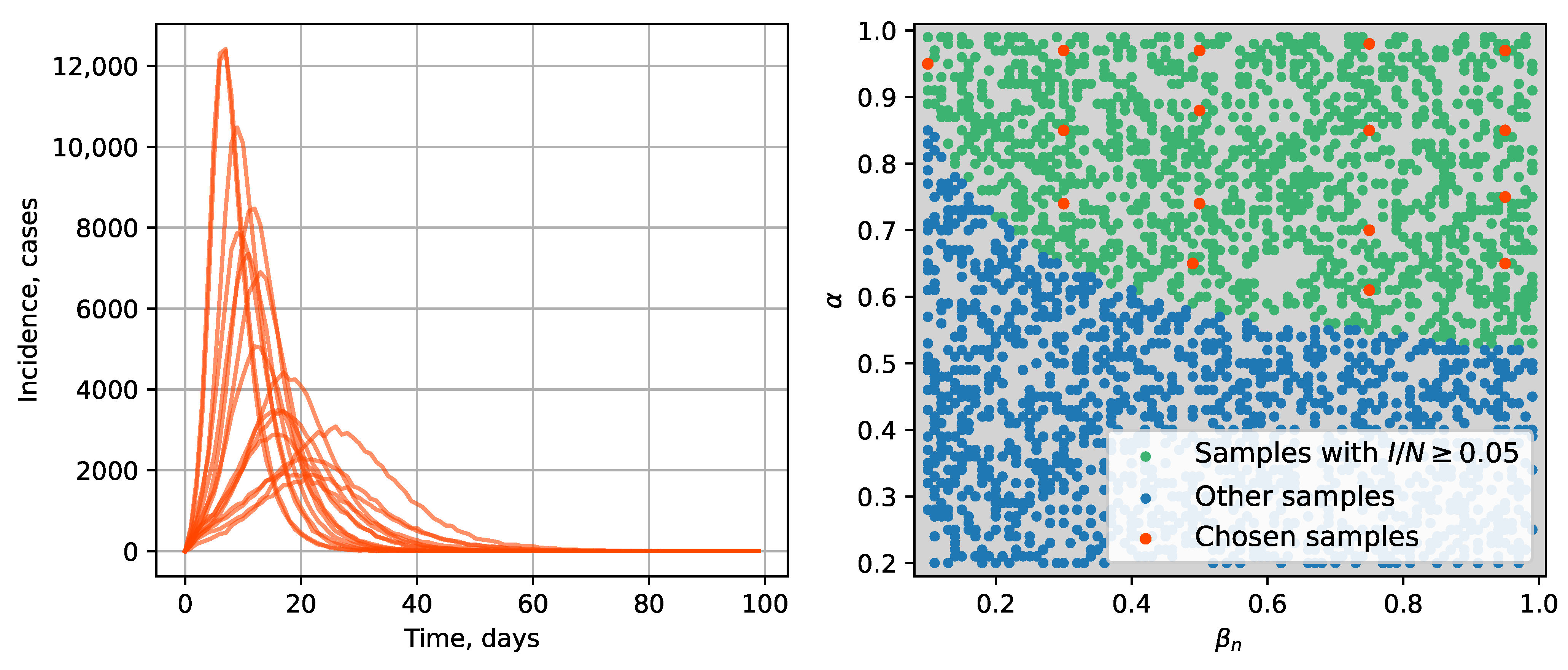 Viruses 17 01541 g0a6