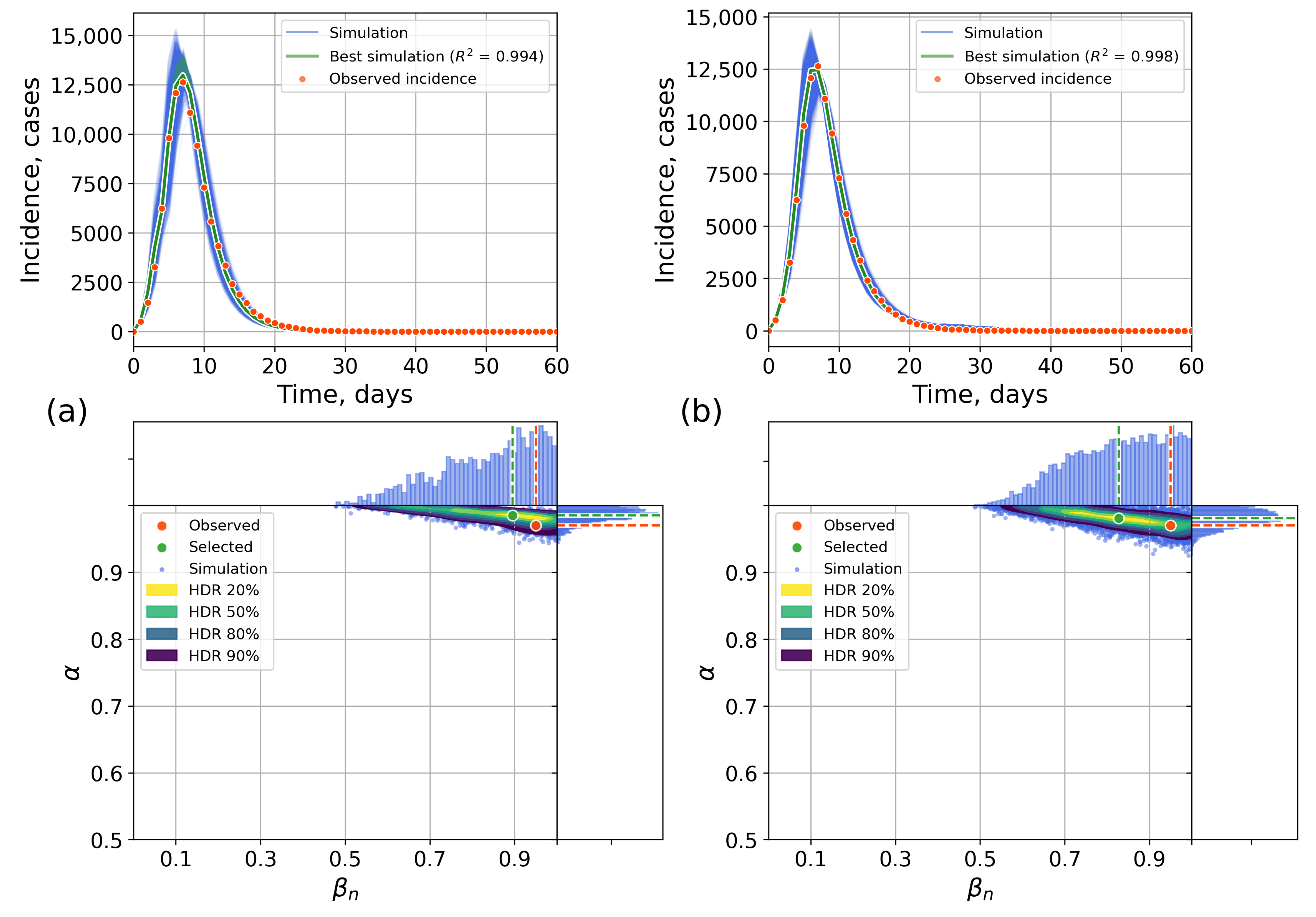 Viruses 17 01541 g0a7