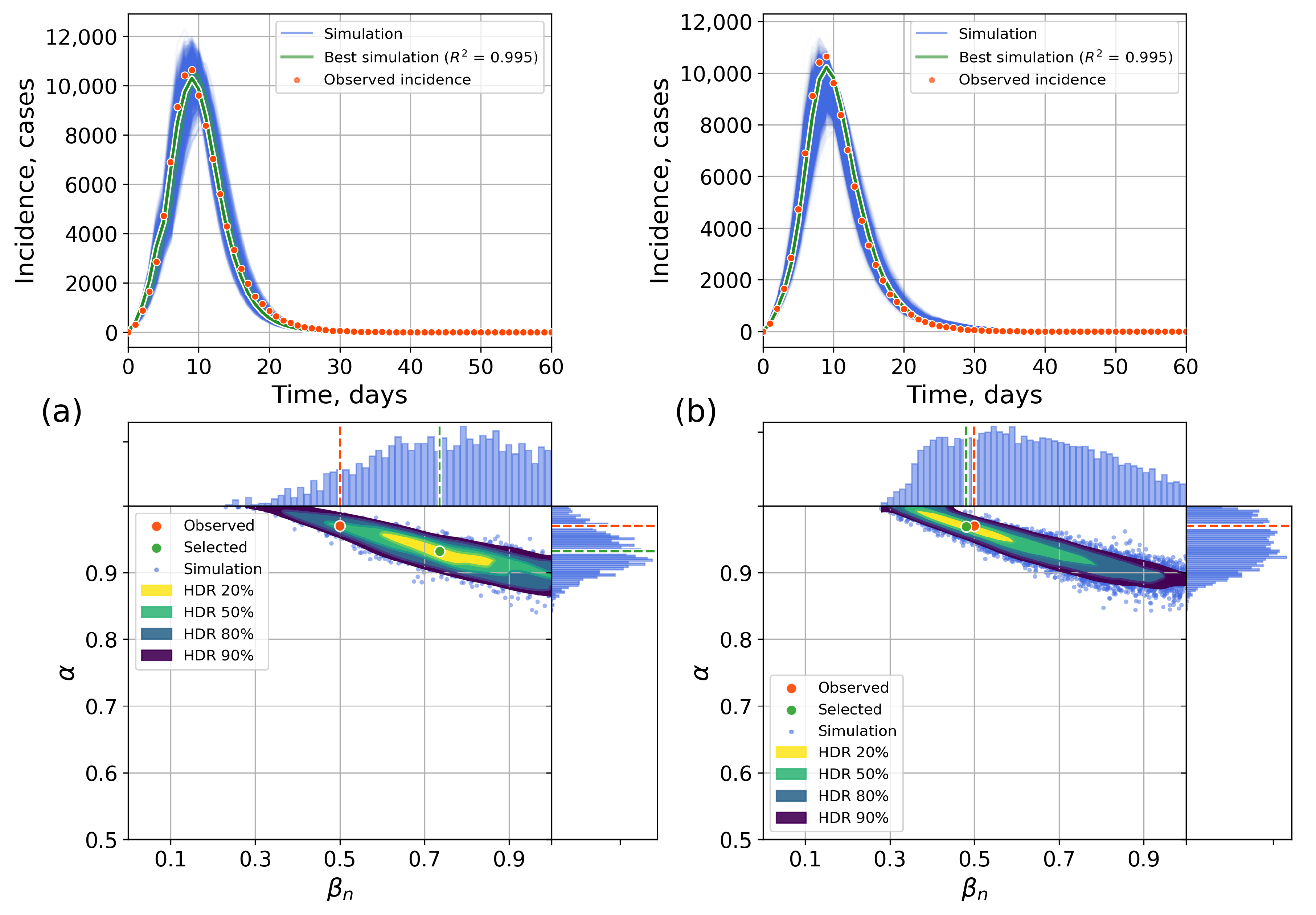 Viruses 17 01541 g0a8