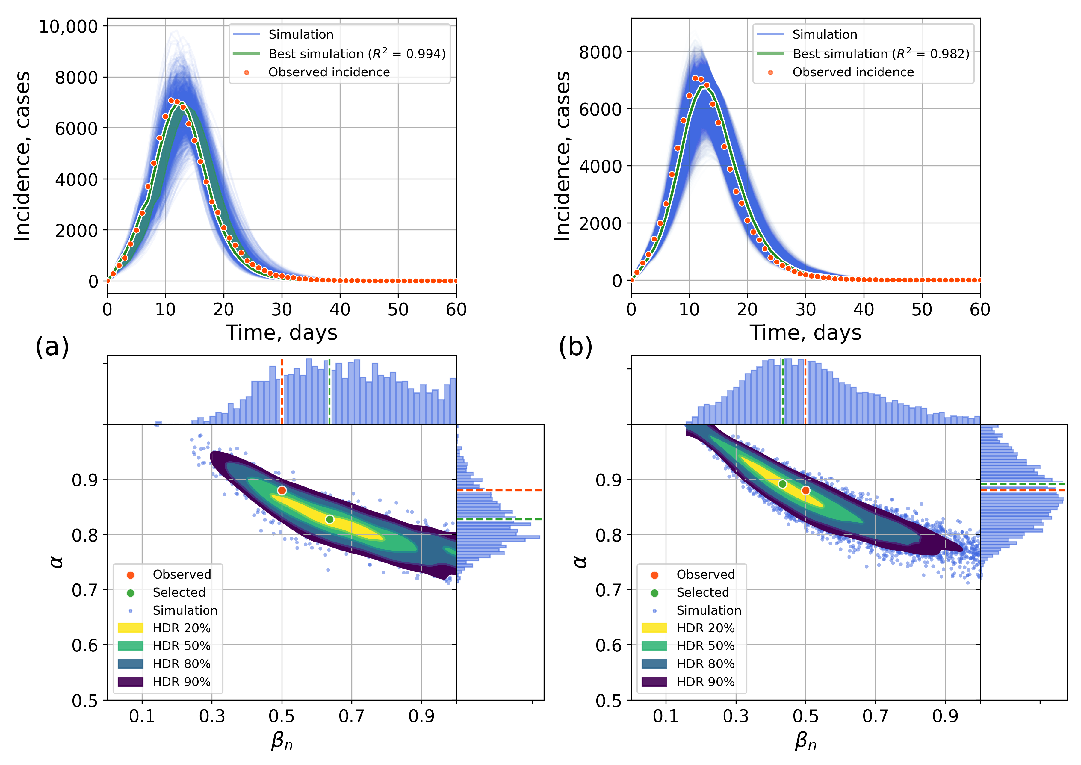 Viruses 17 01541 g0a9
