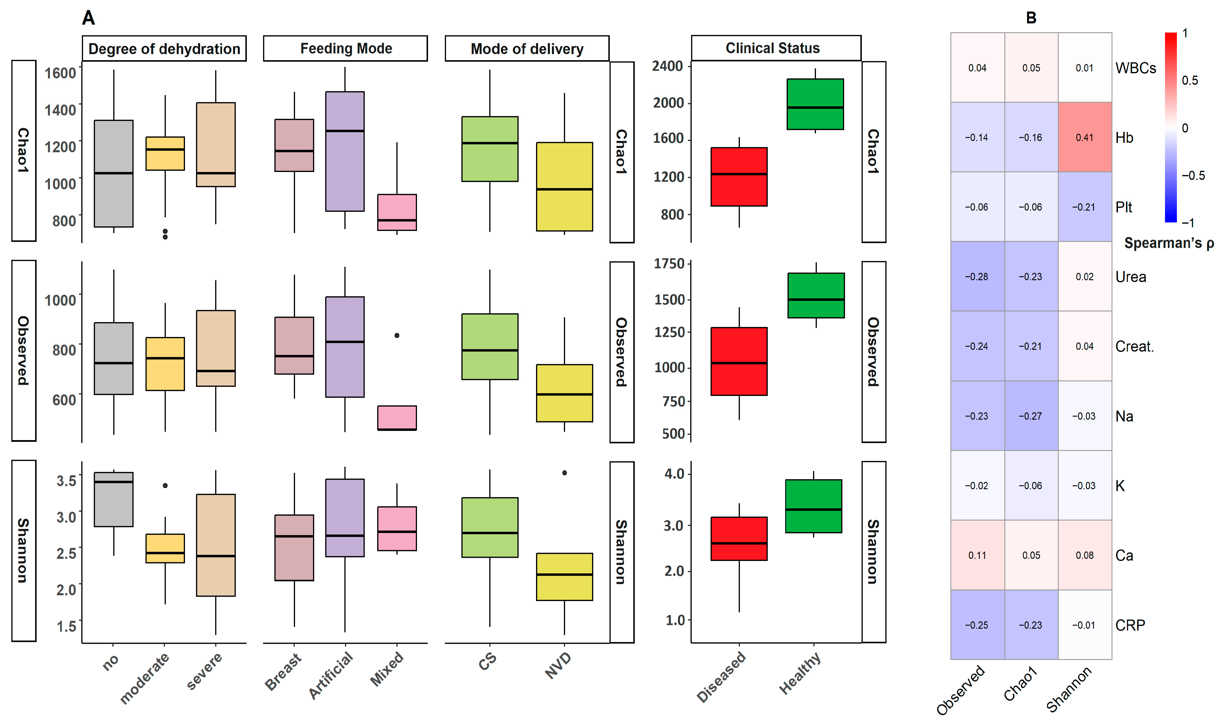 Viruses 17 01542 g001 Viruses 17 01542 g001