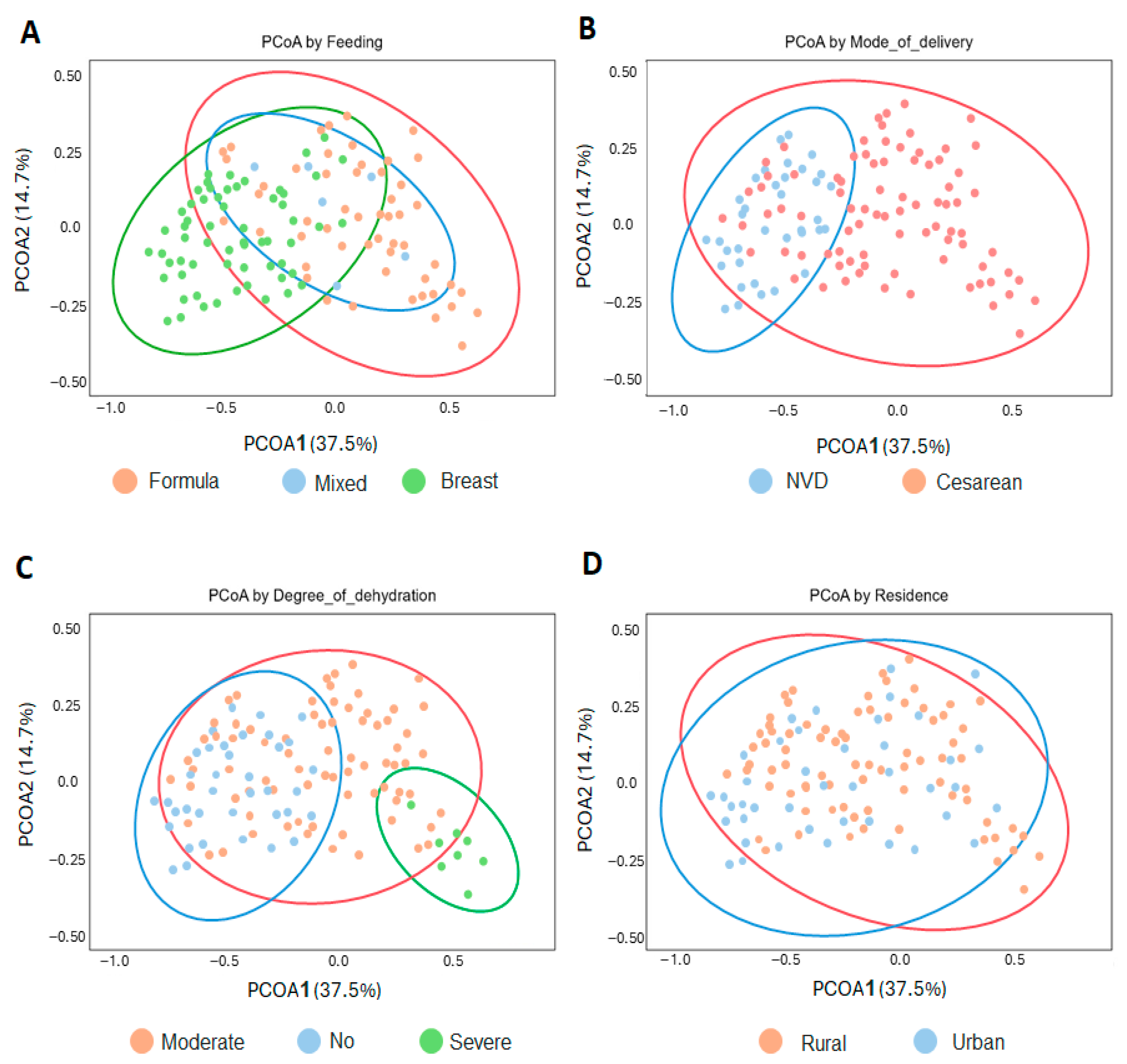 Viruses 17 01542 g002 Viruses 17 01542 g002