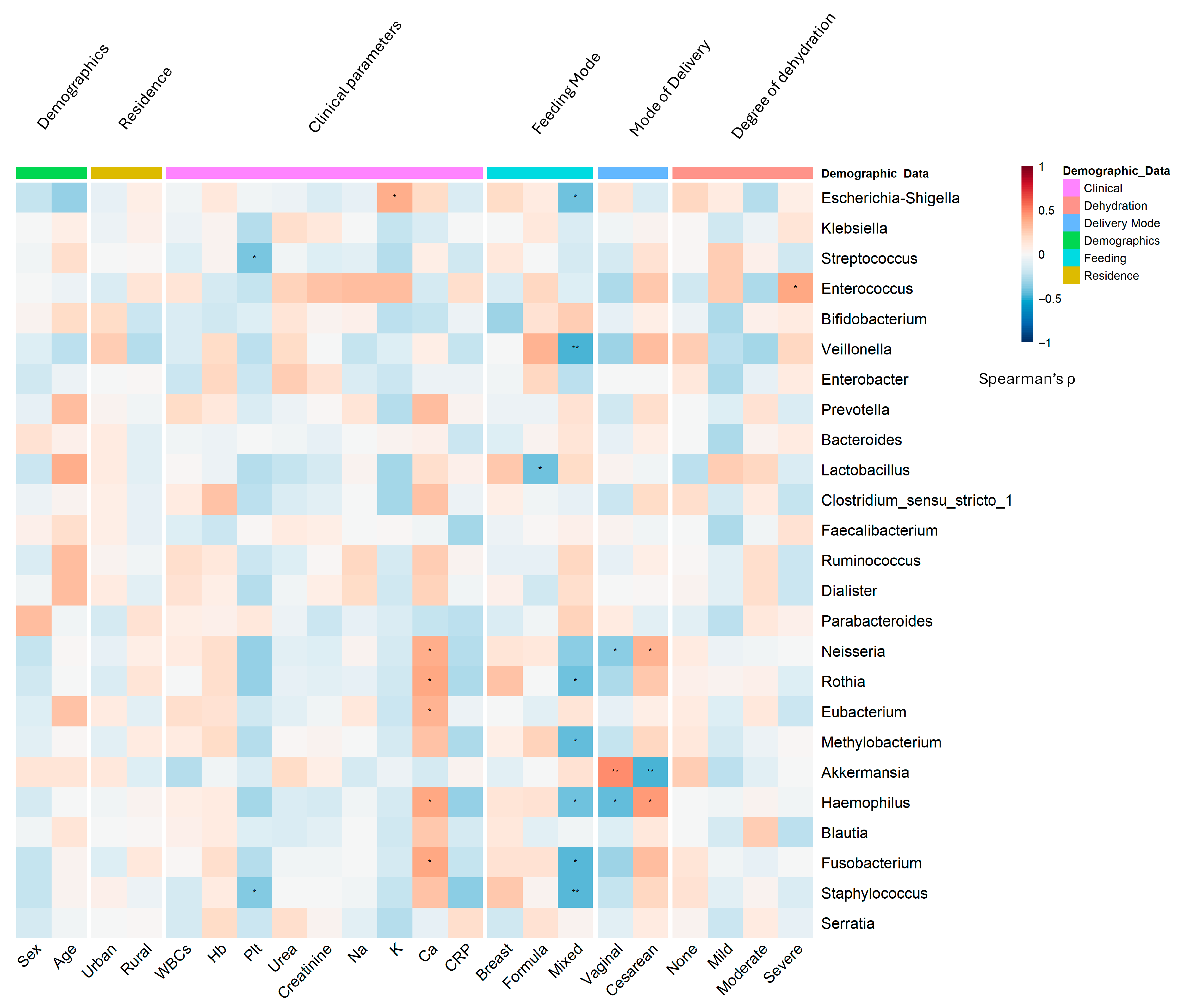Viruses 17 01542 g004 Viruses 17 01542 g004