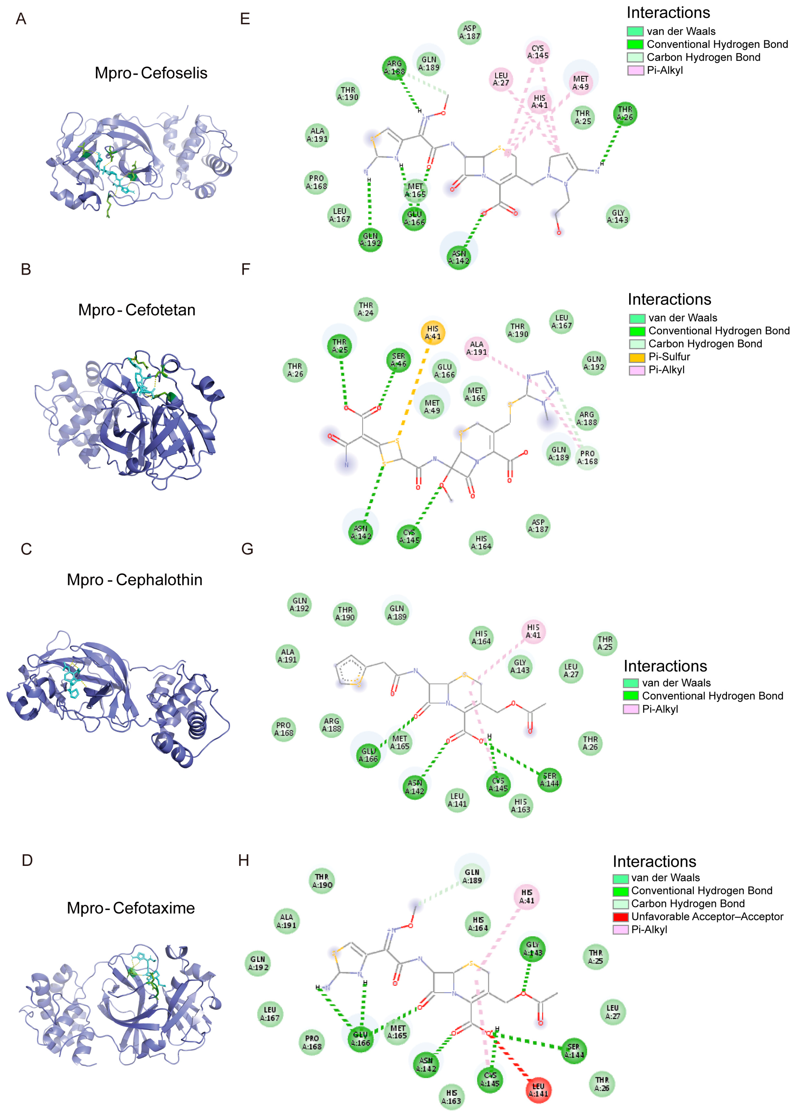 Viruses 17 01564 g007