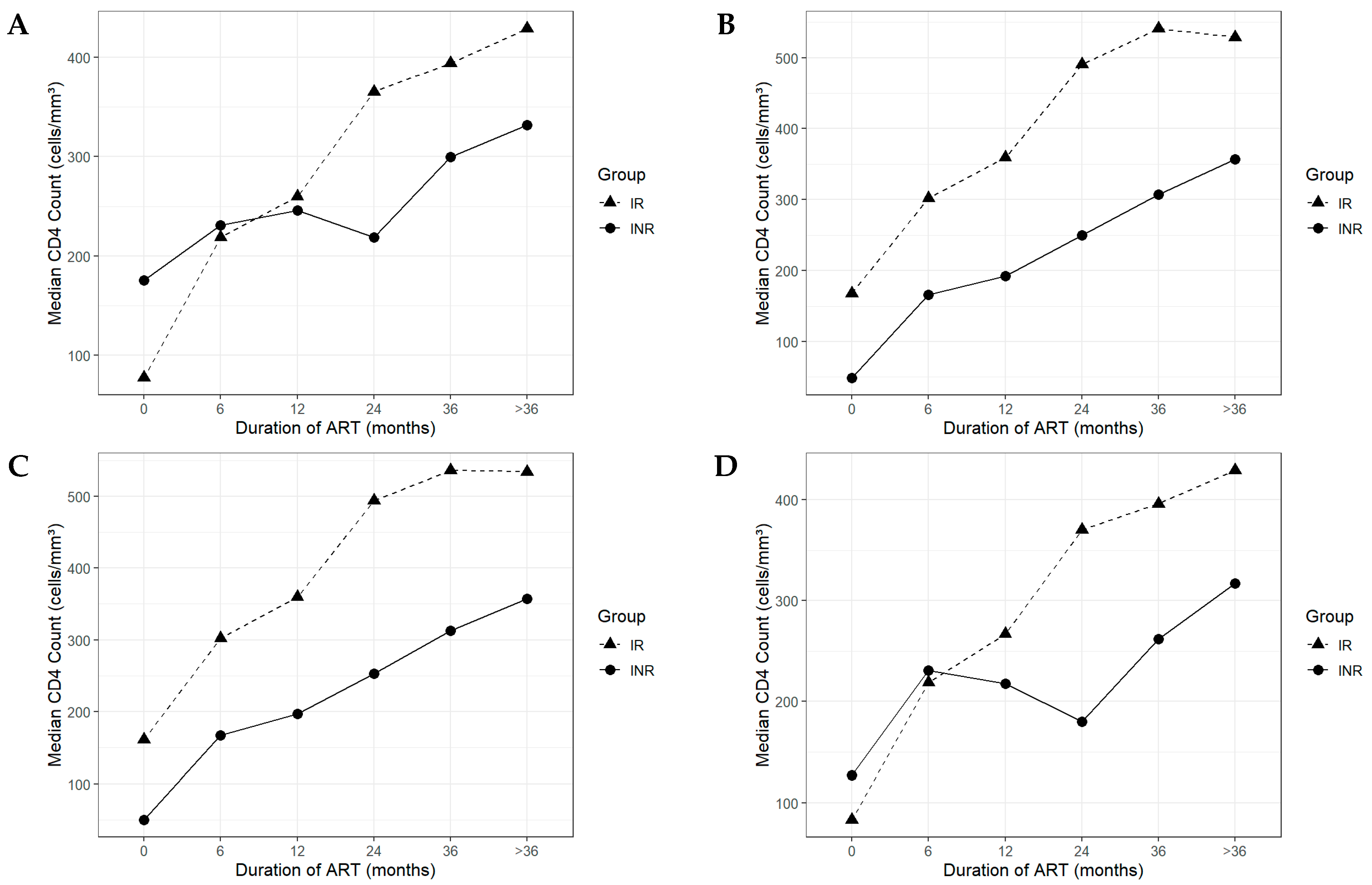 Viruses 17 01581 g001 Viruses 17 01581 g001