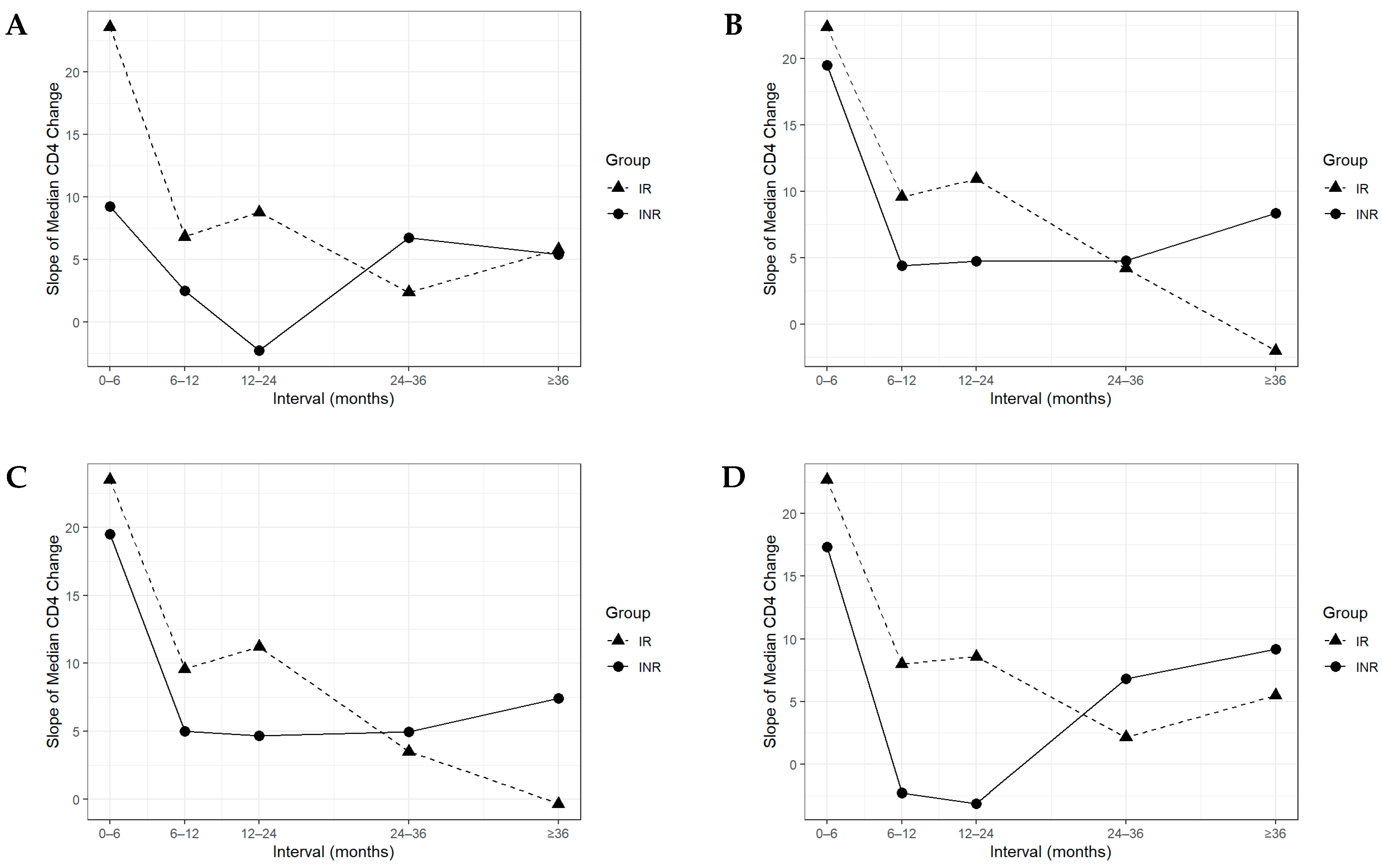 Viruses 17 01581 g002 Viruses 17 01581 g002