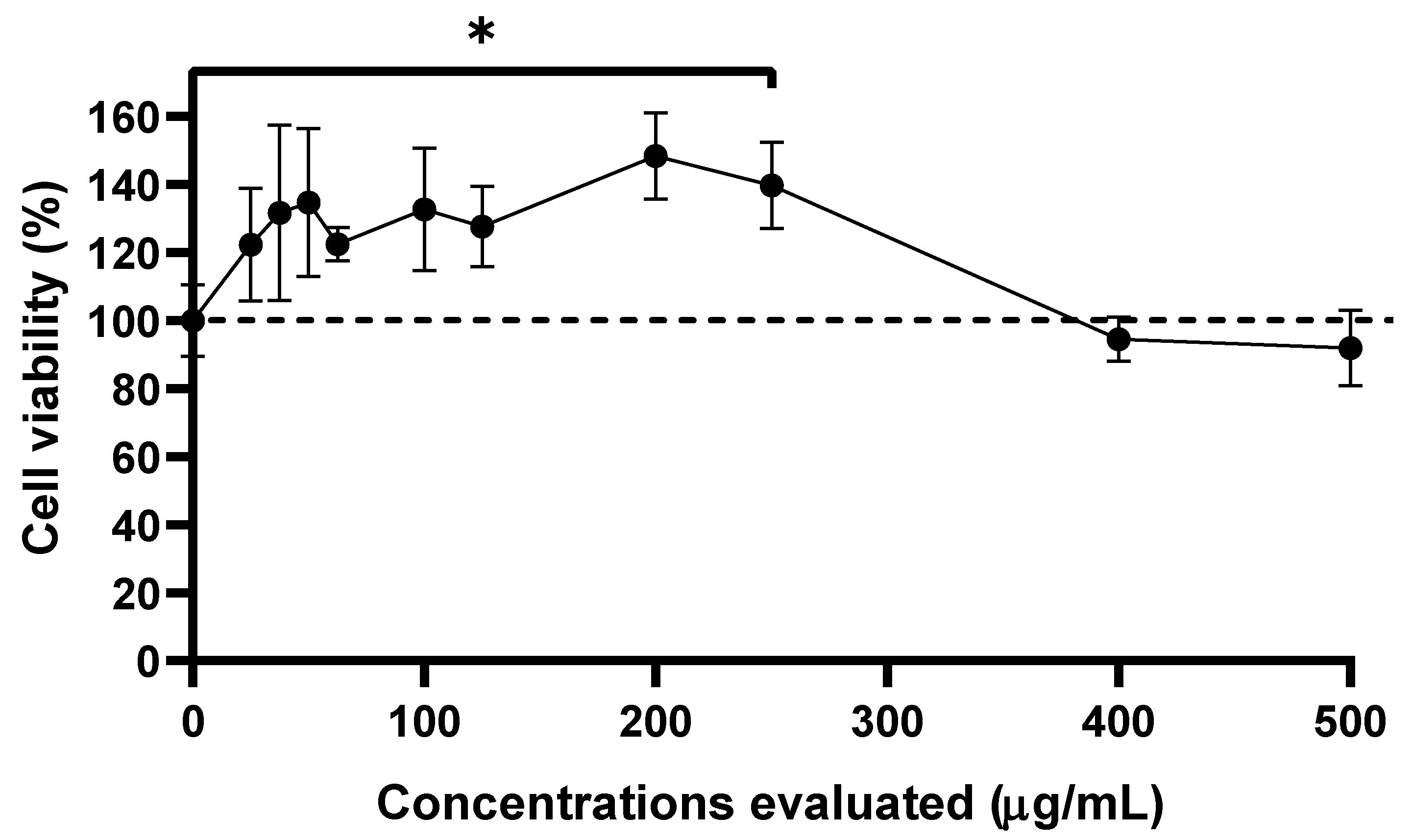 Viruses 17 01583 g001